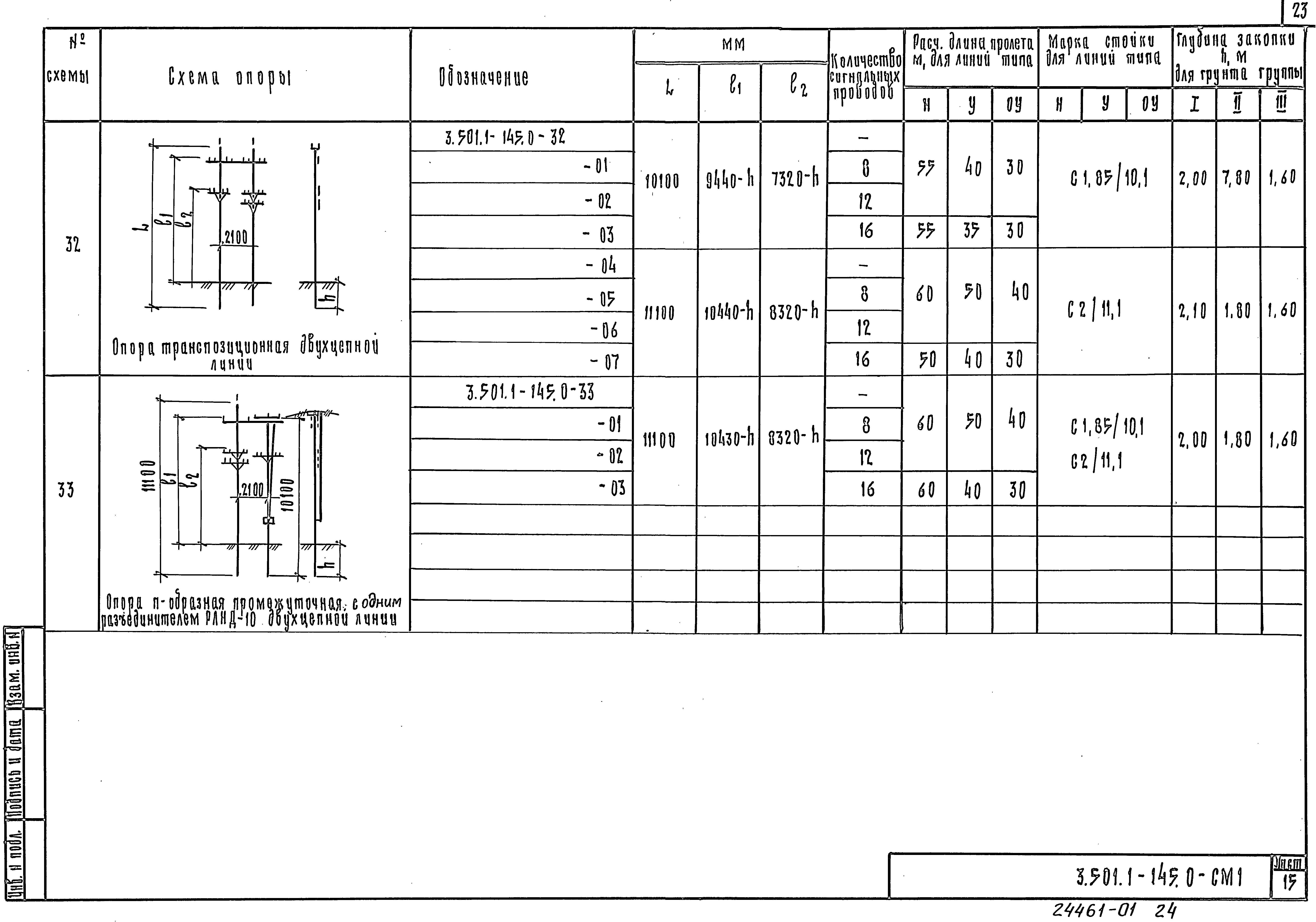 Серия 3.501.1-145