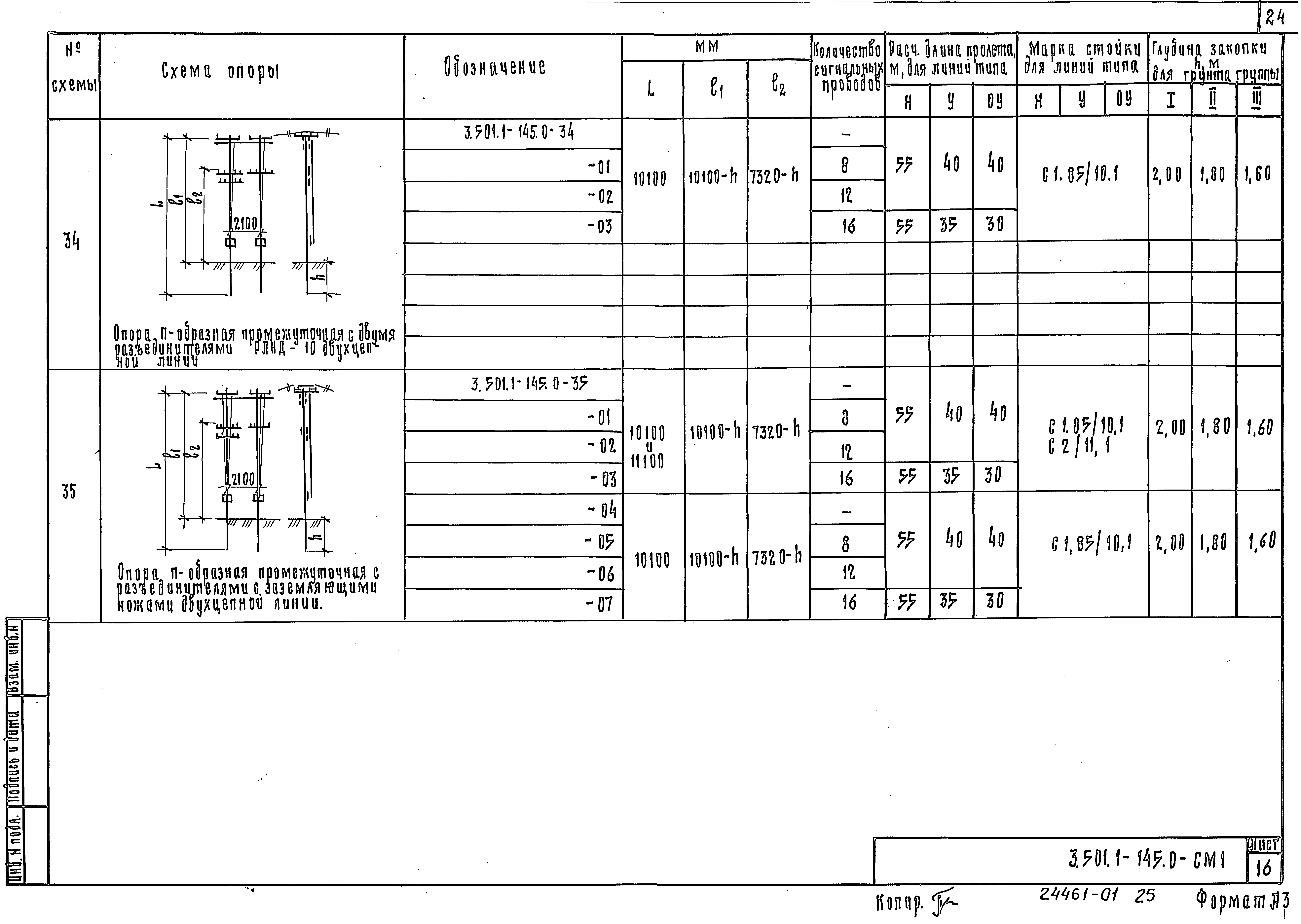 Серия 3.501.1-145