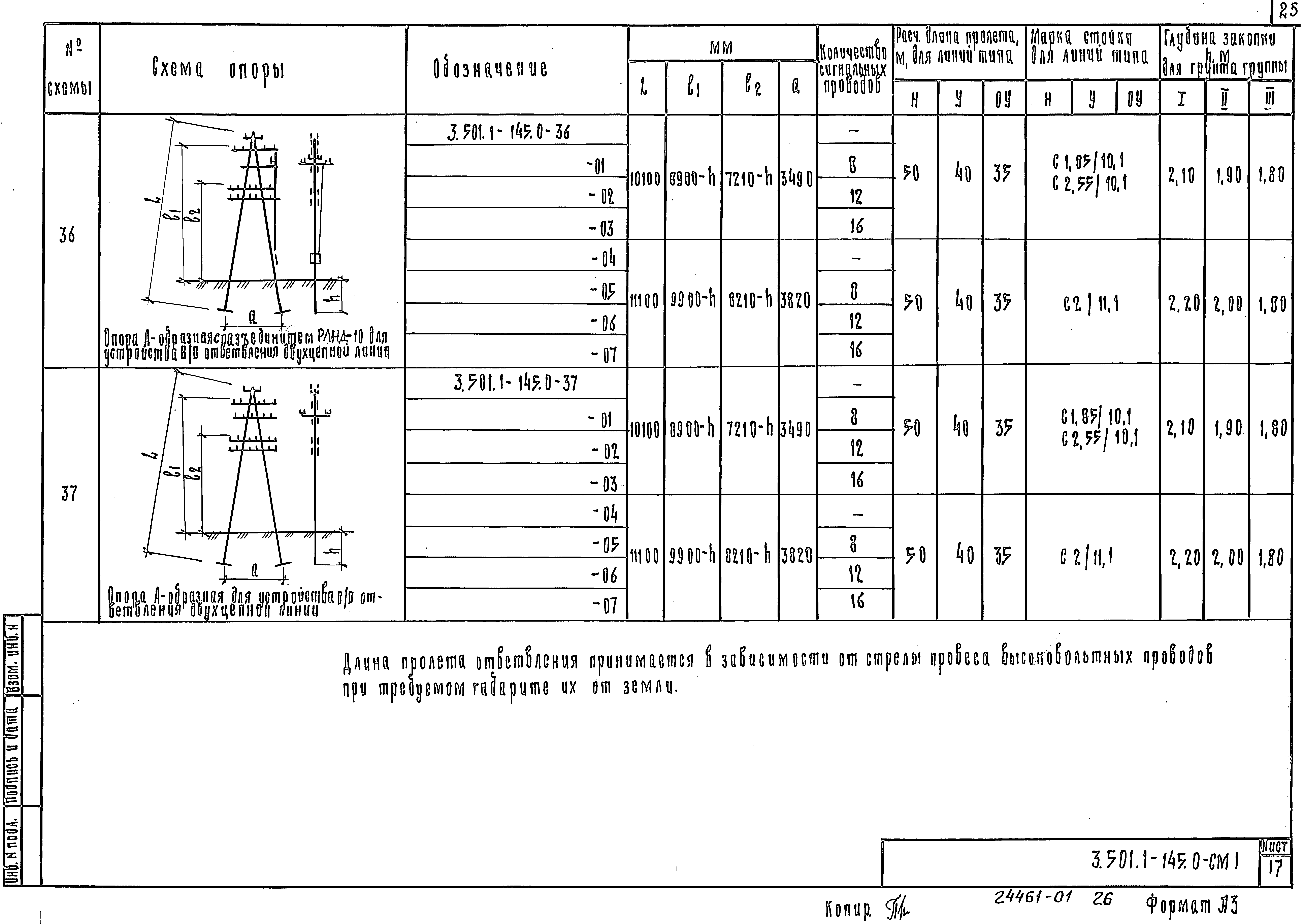 Серия 3.501.1-145