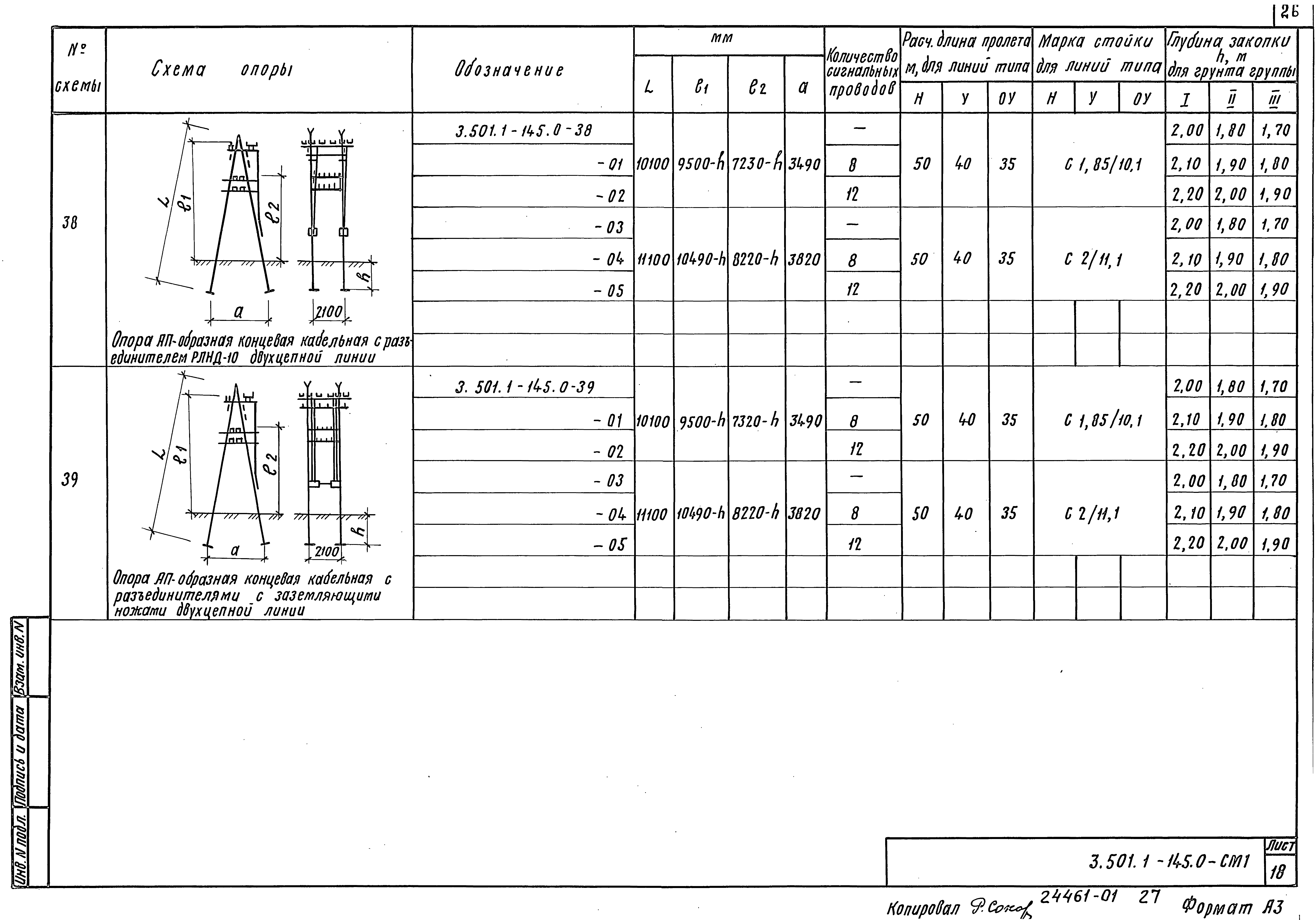 Серия 3.501.1-145