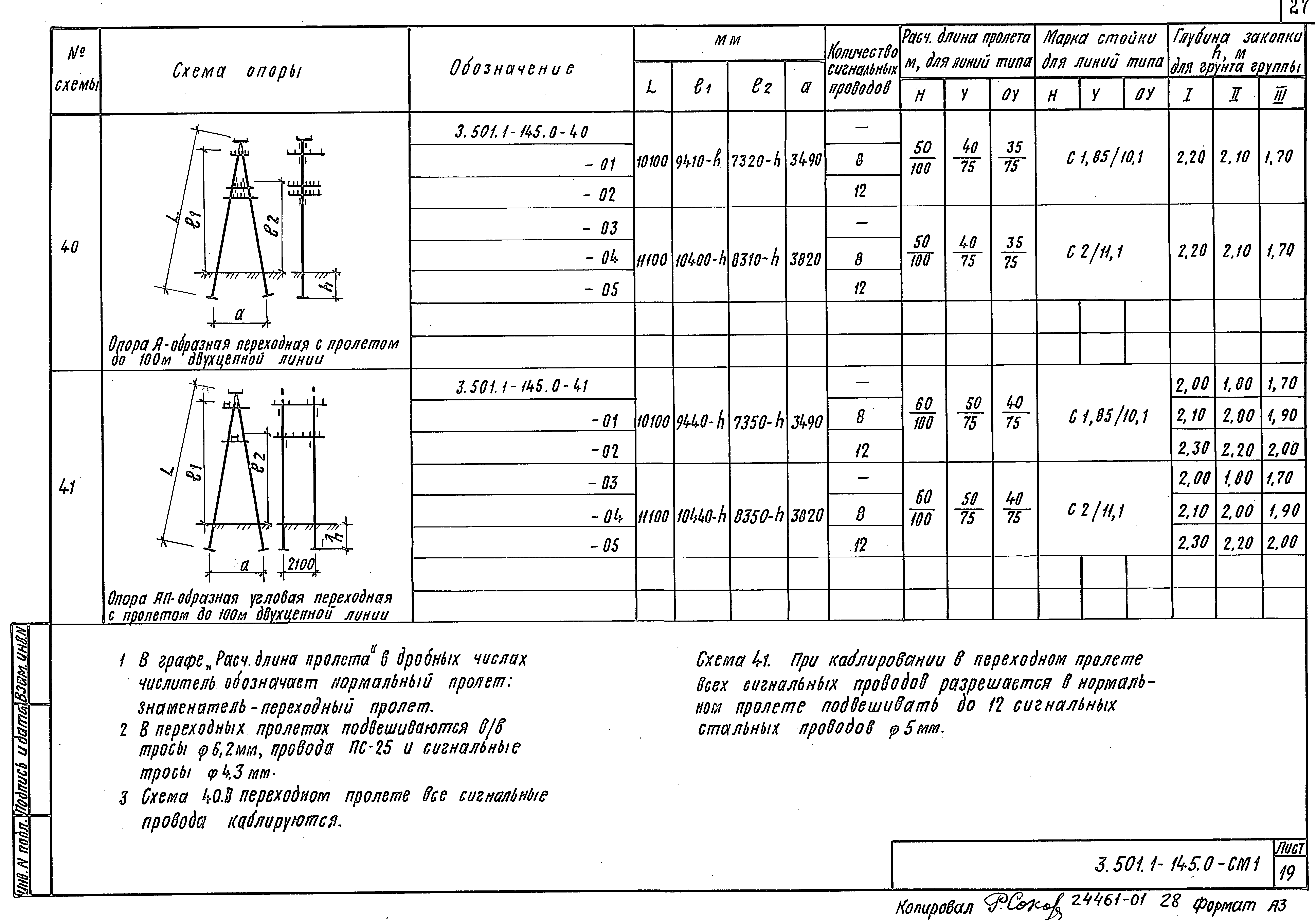 Серия 3.501.1-145