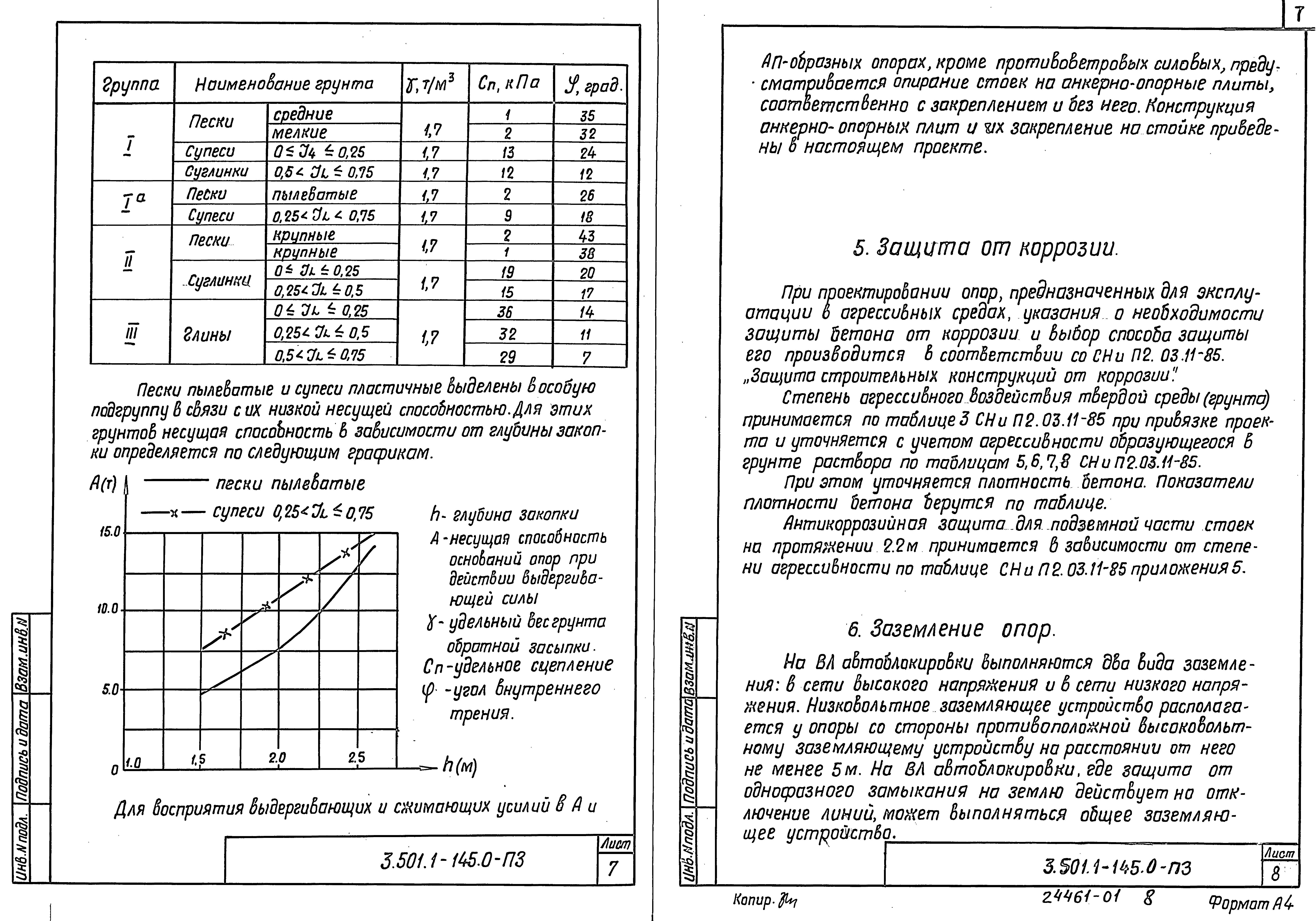 Серия 3.501.1-145