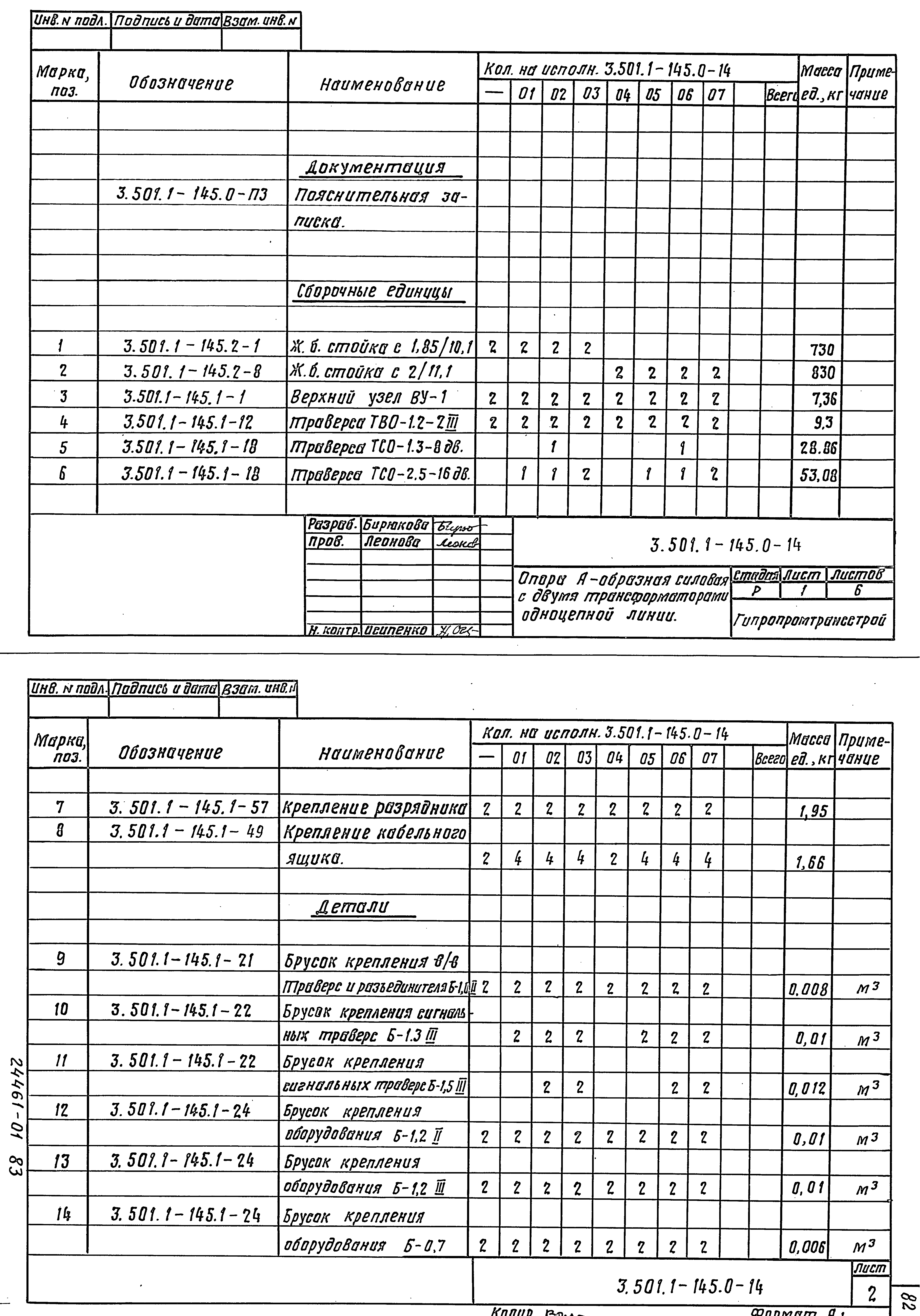 Серия 3.501.1-145