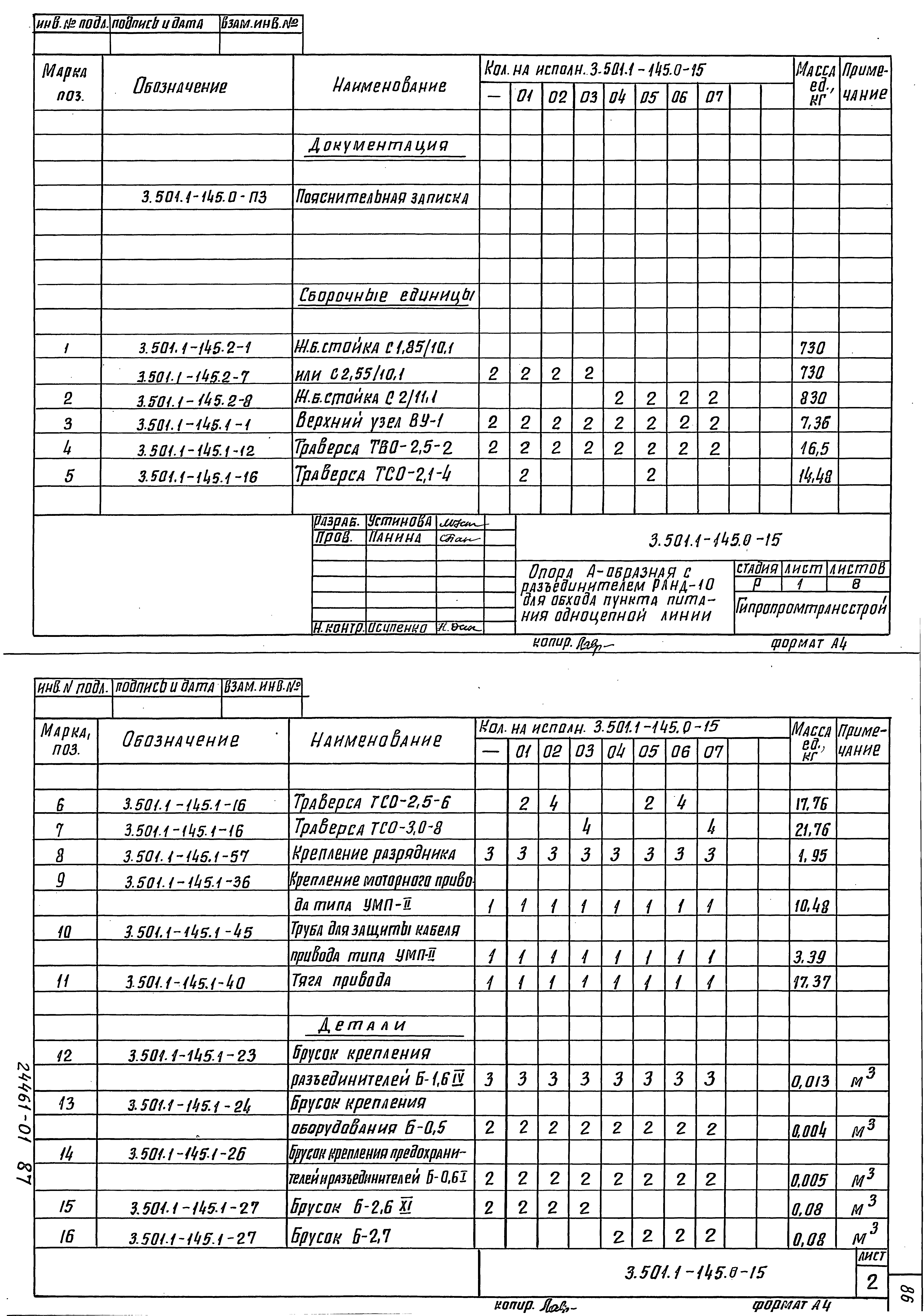 Серия 3.501.1-145