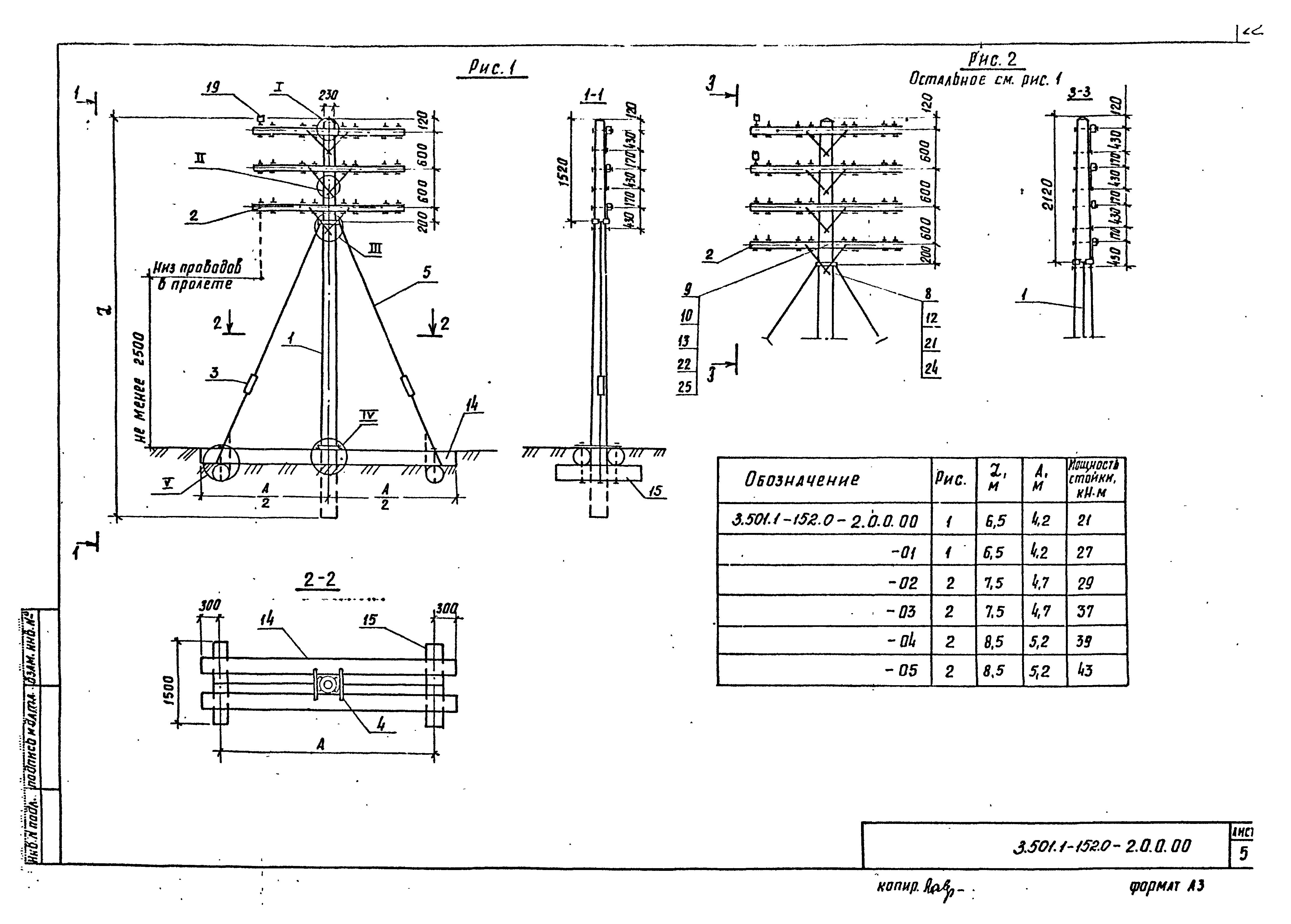 Серия 3.501.1-152