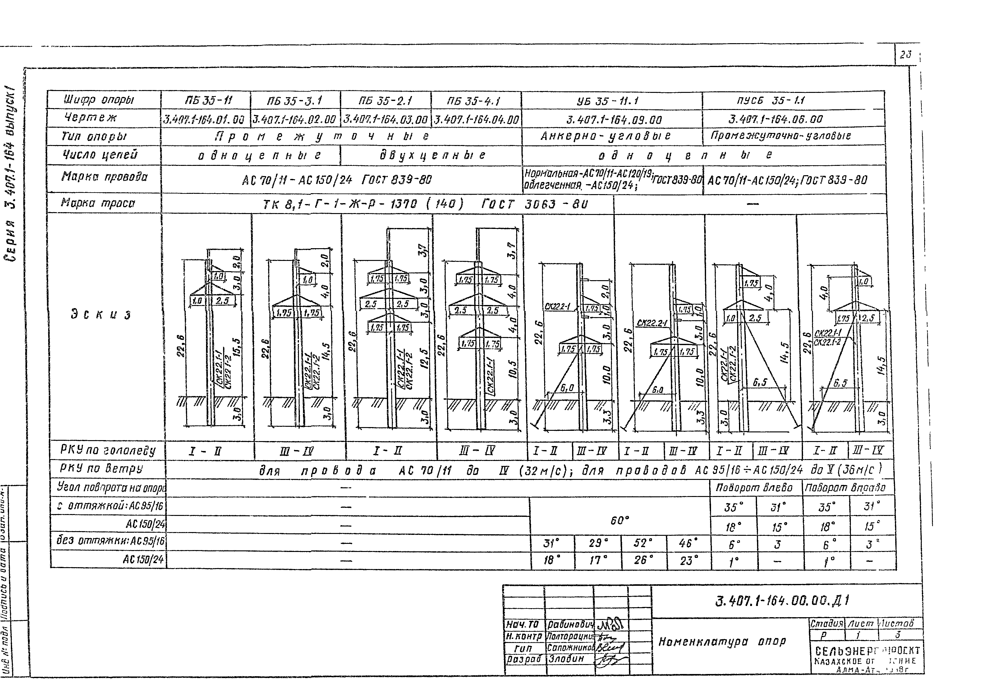 Серия 3.407.1-164