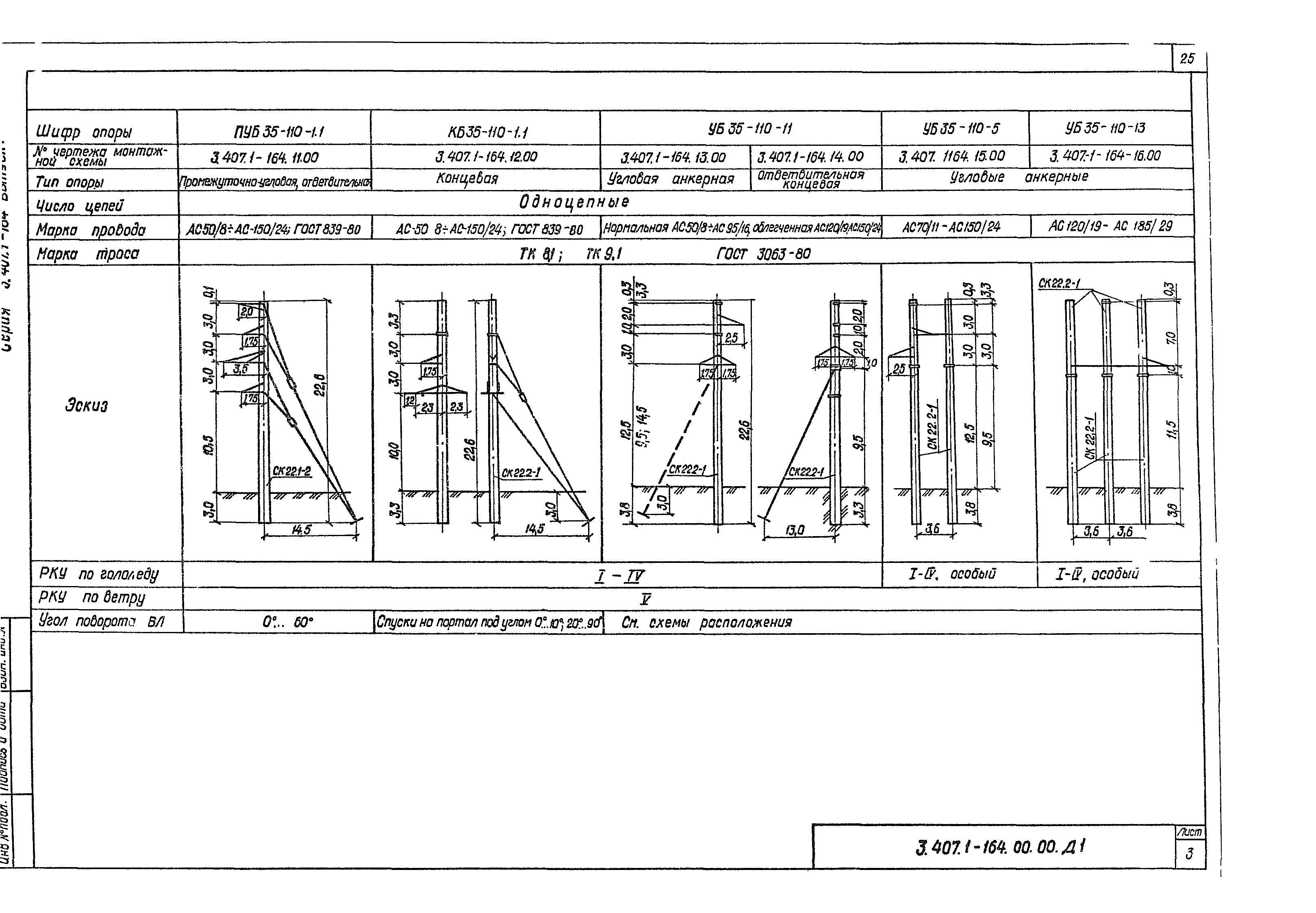 Серия 3.407.1-164