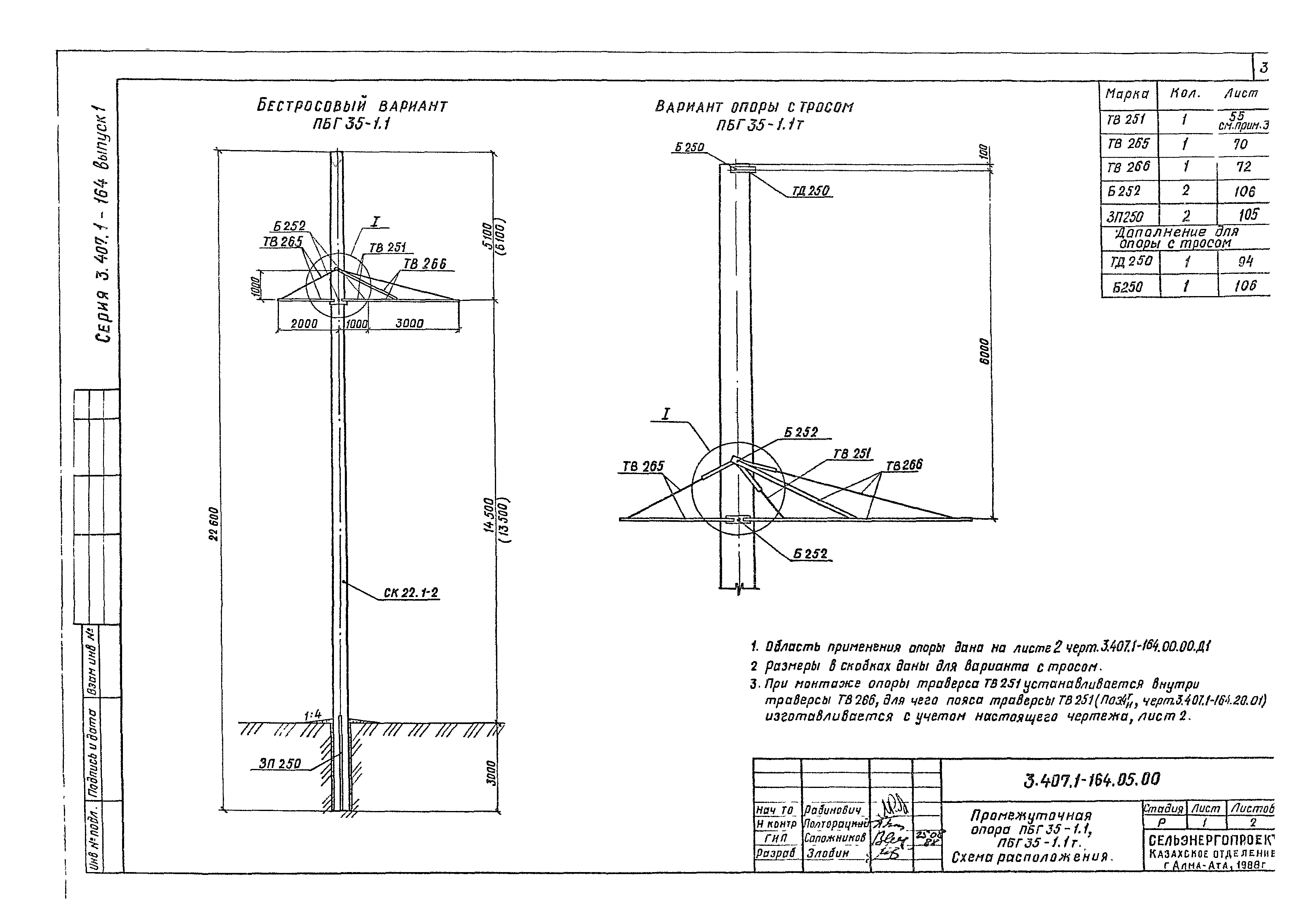 Серия 3.407.1-164