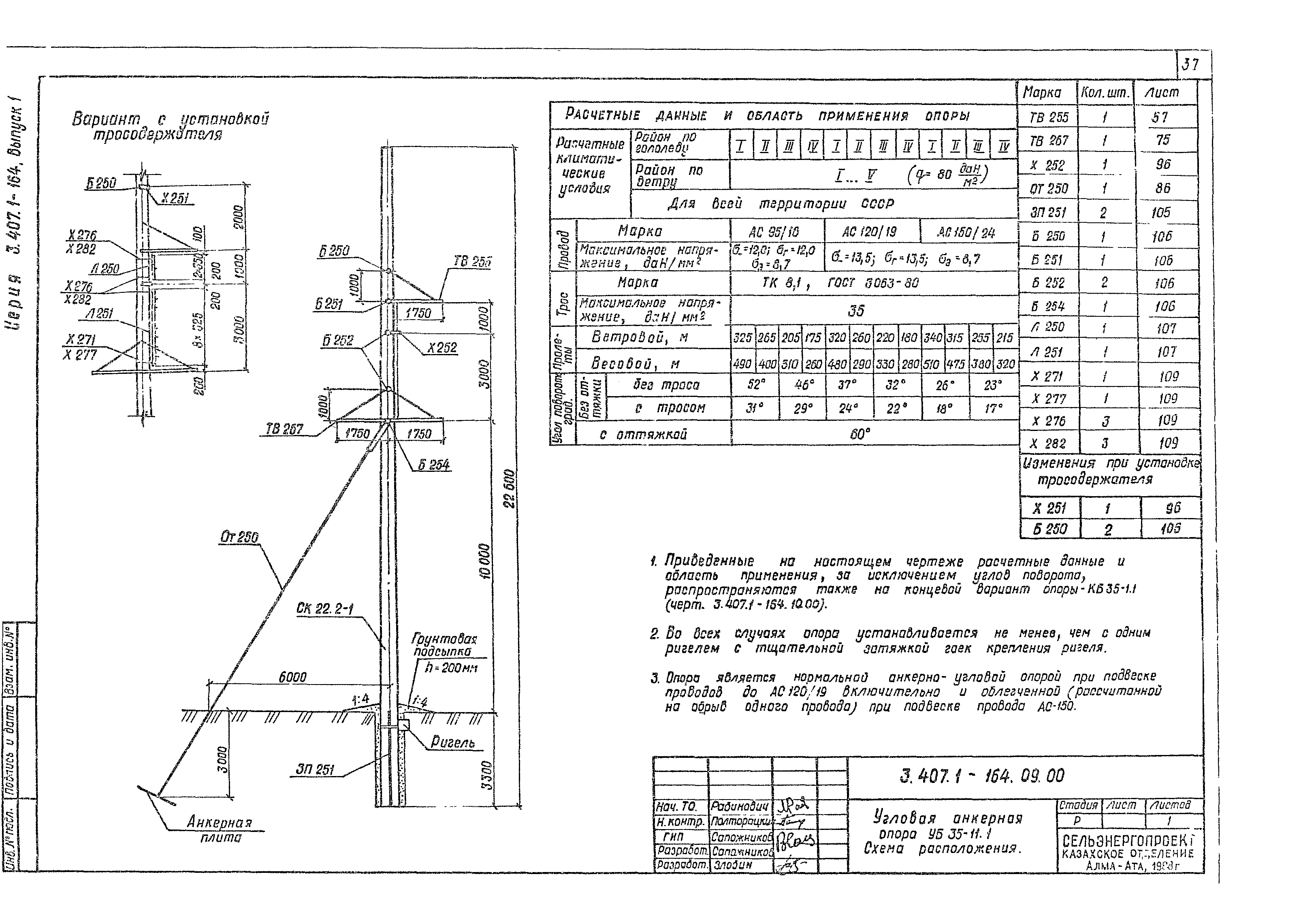 Серия 3.407.1-164