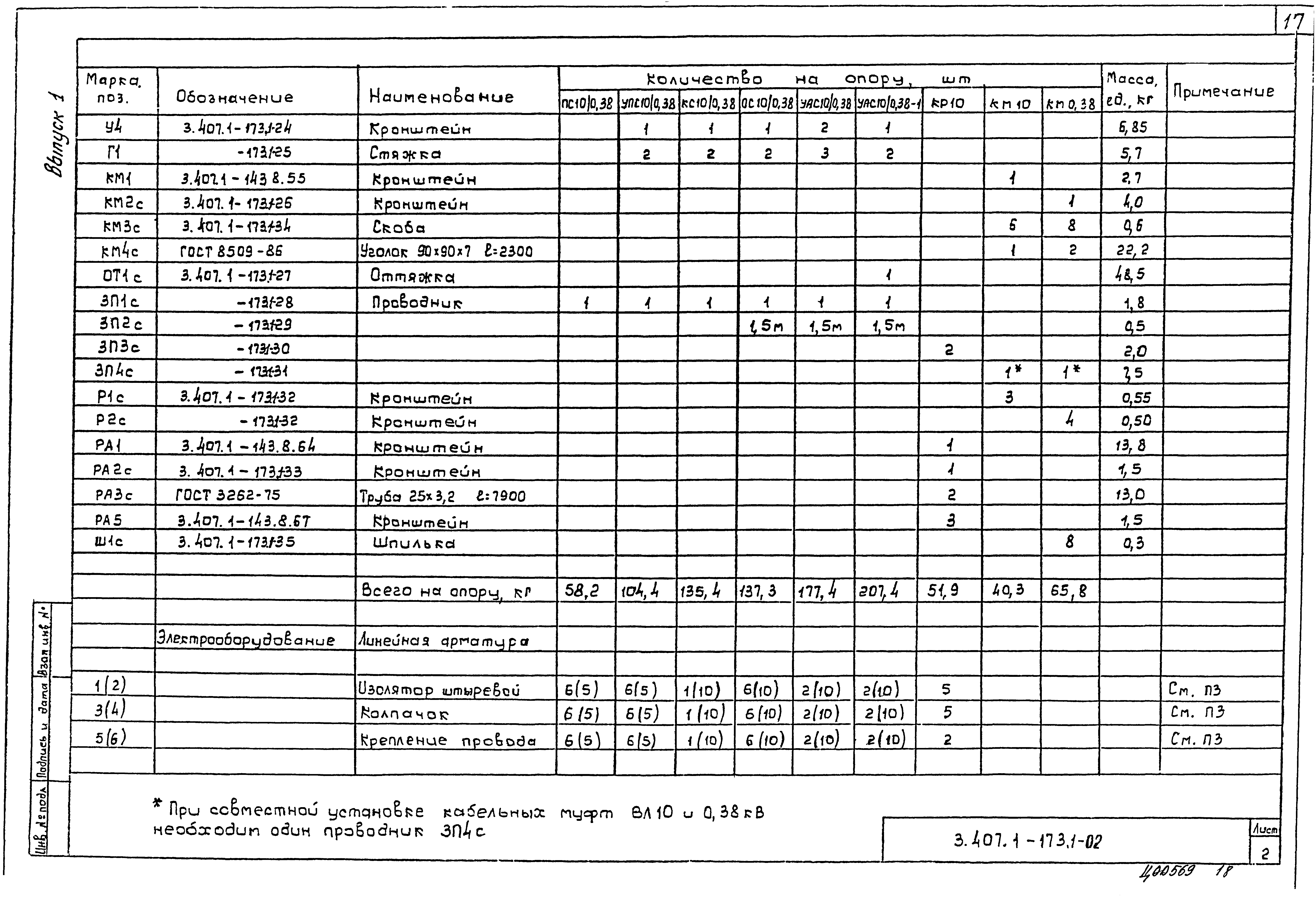 Серия 3.407.1-173