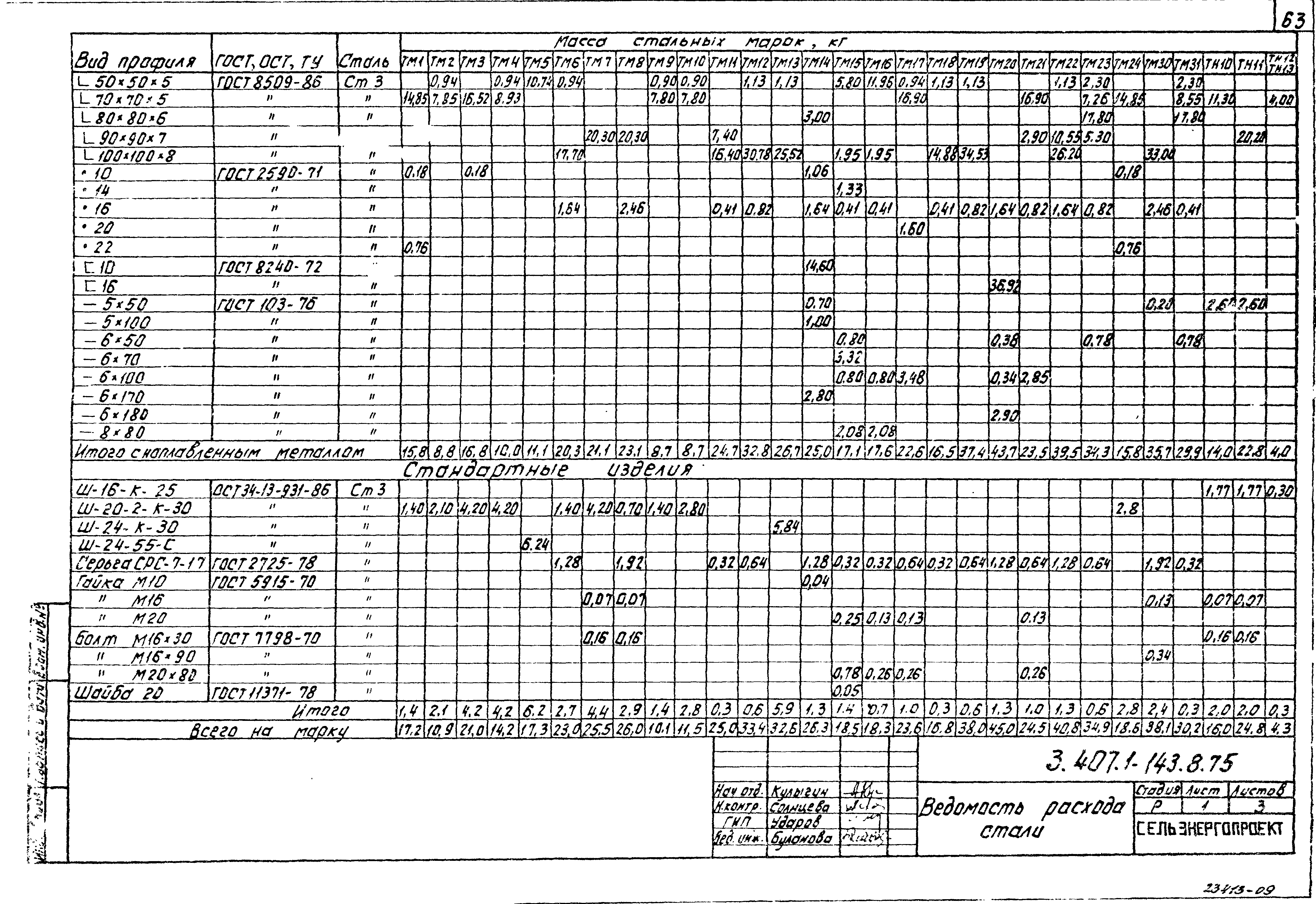 Серия 3.407.1-143