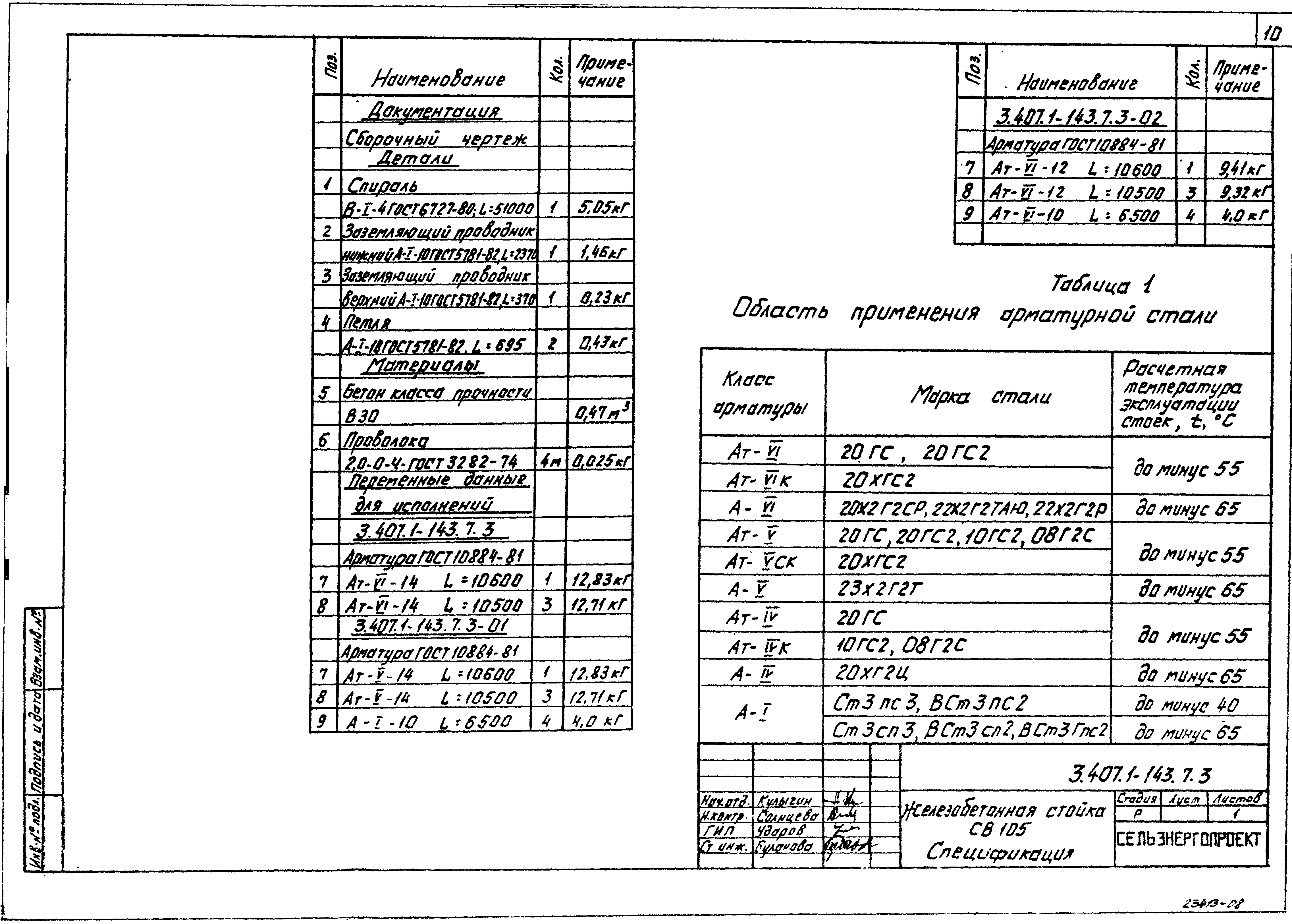 Серия 3.407.1-143