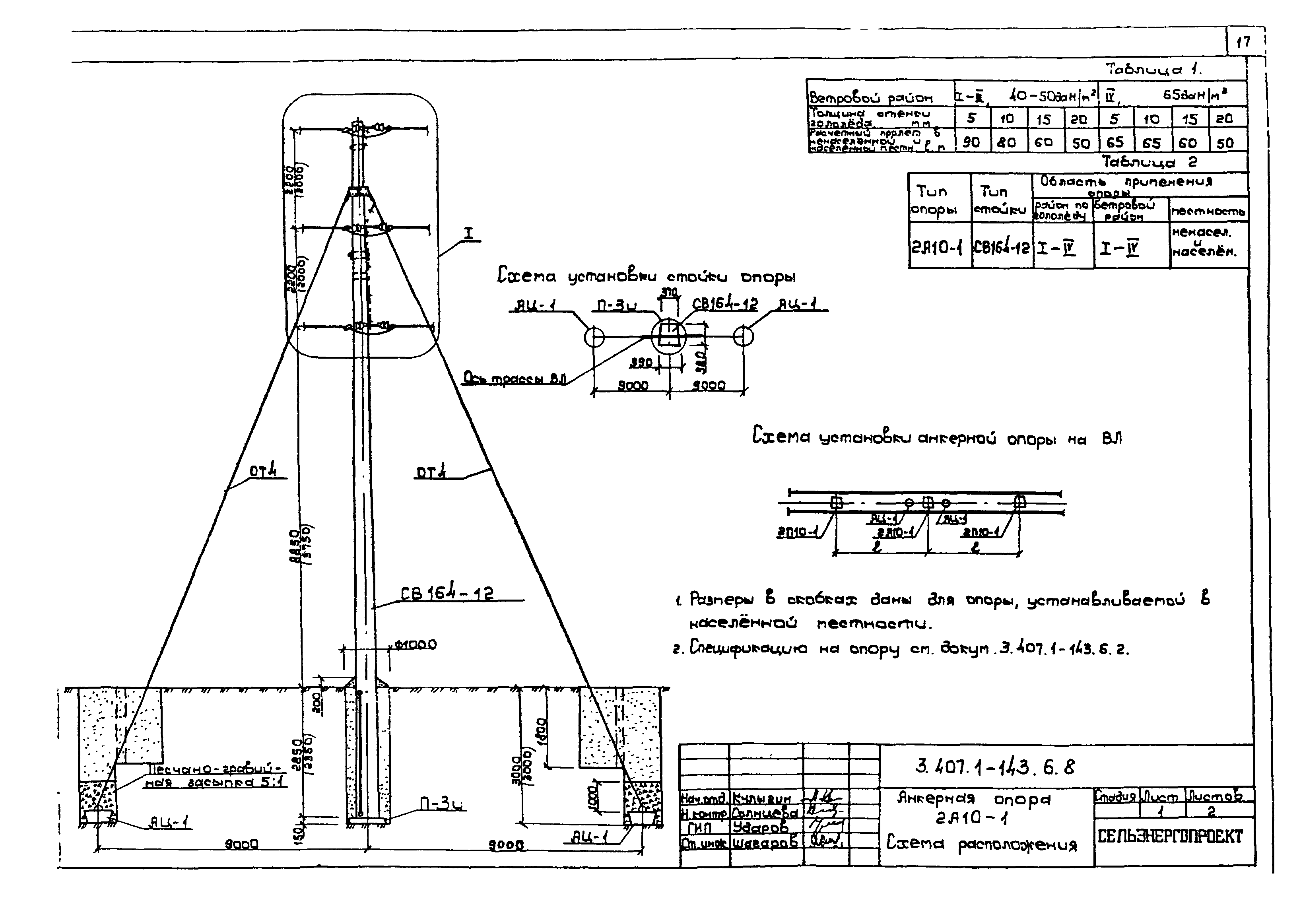 Серия 3.407.1-143