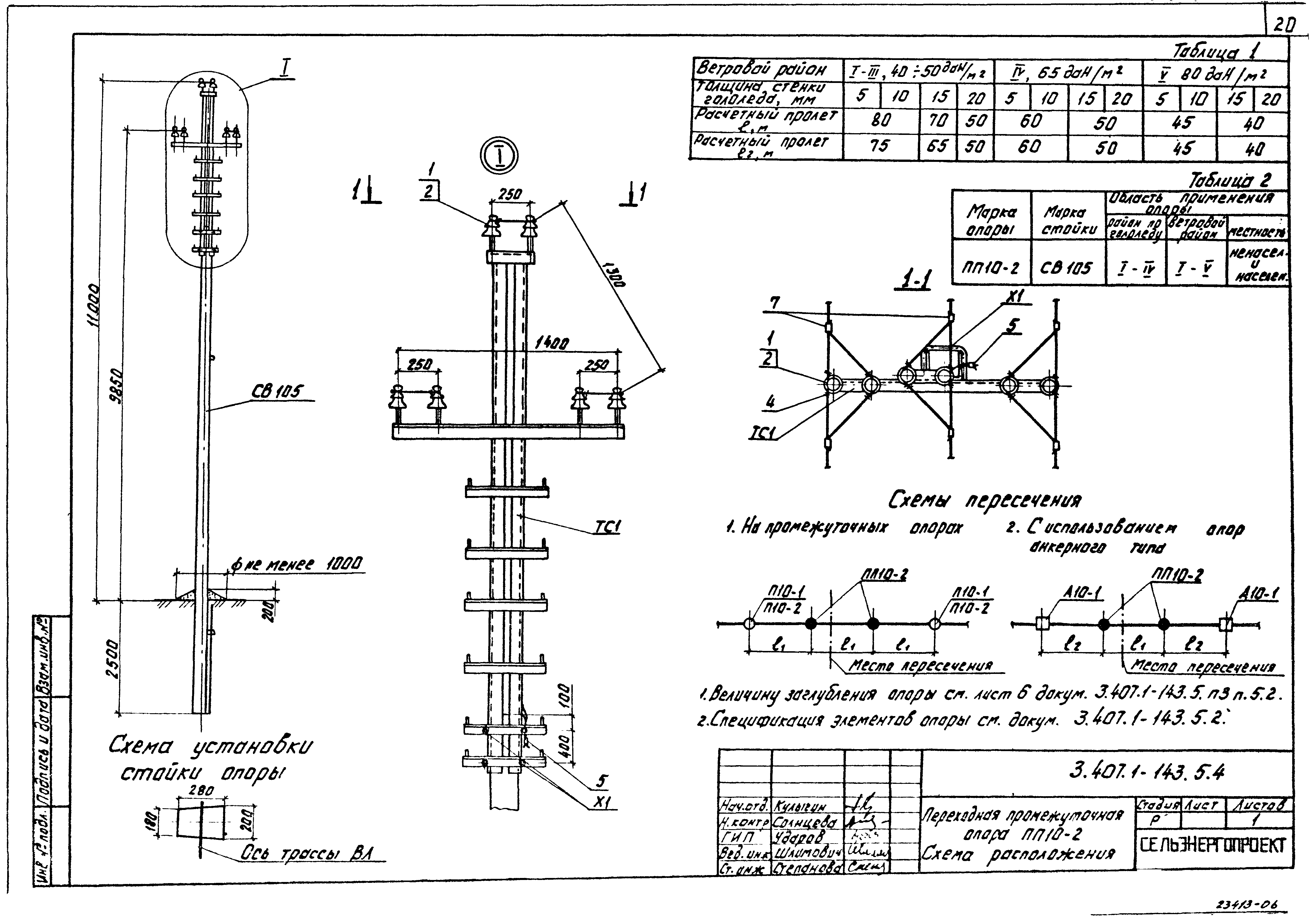 Серия 3.407.1-143