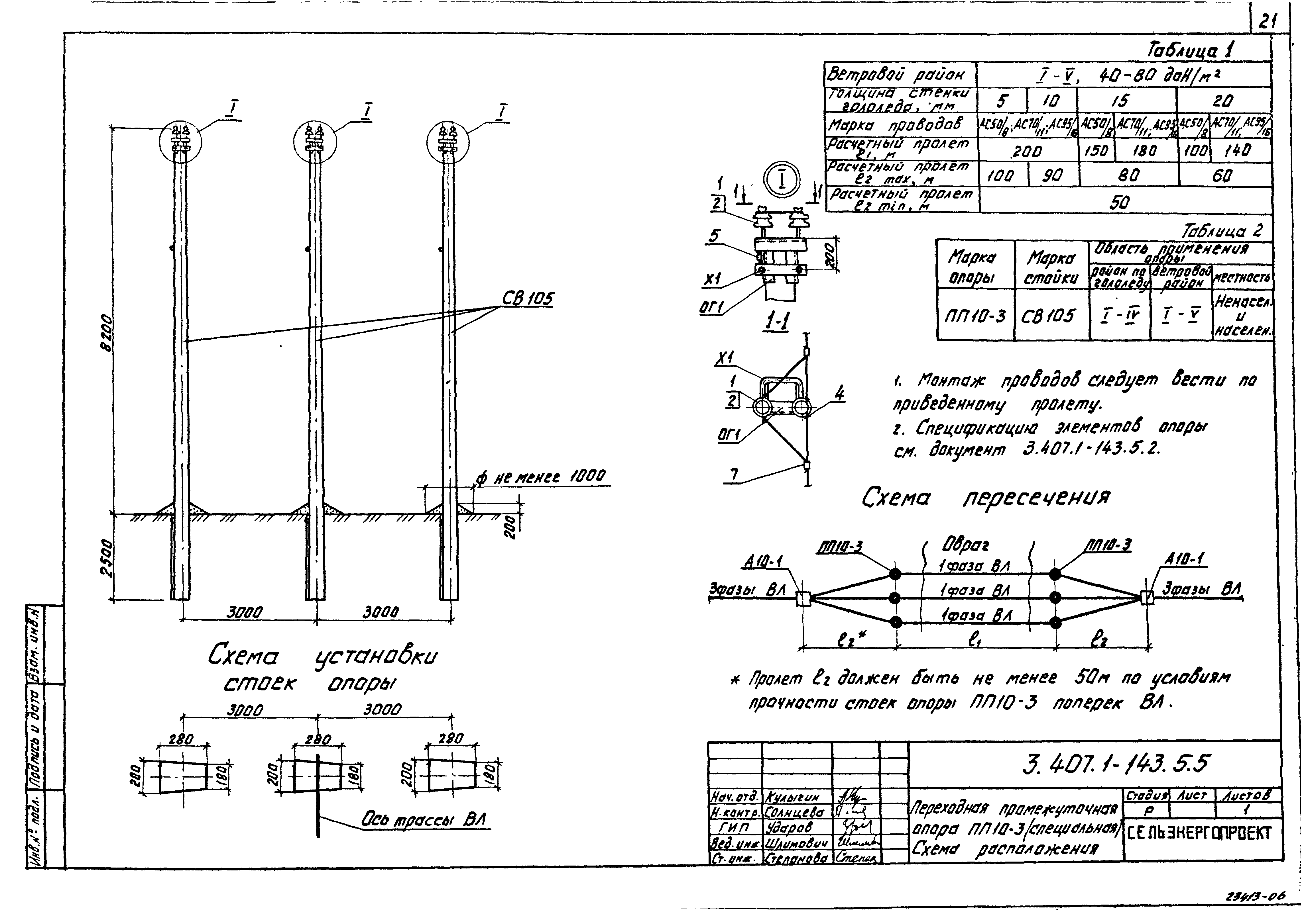 Серия 3.407.1-143