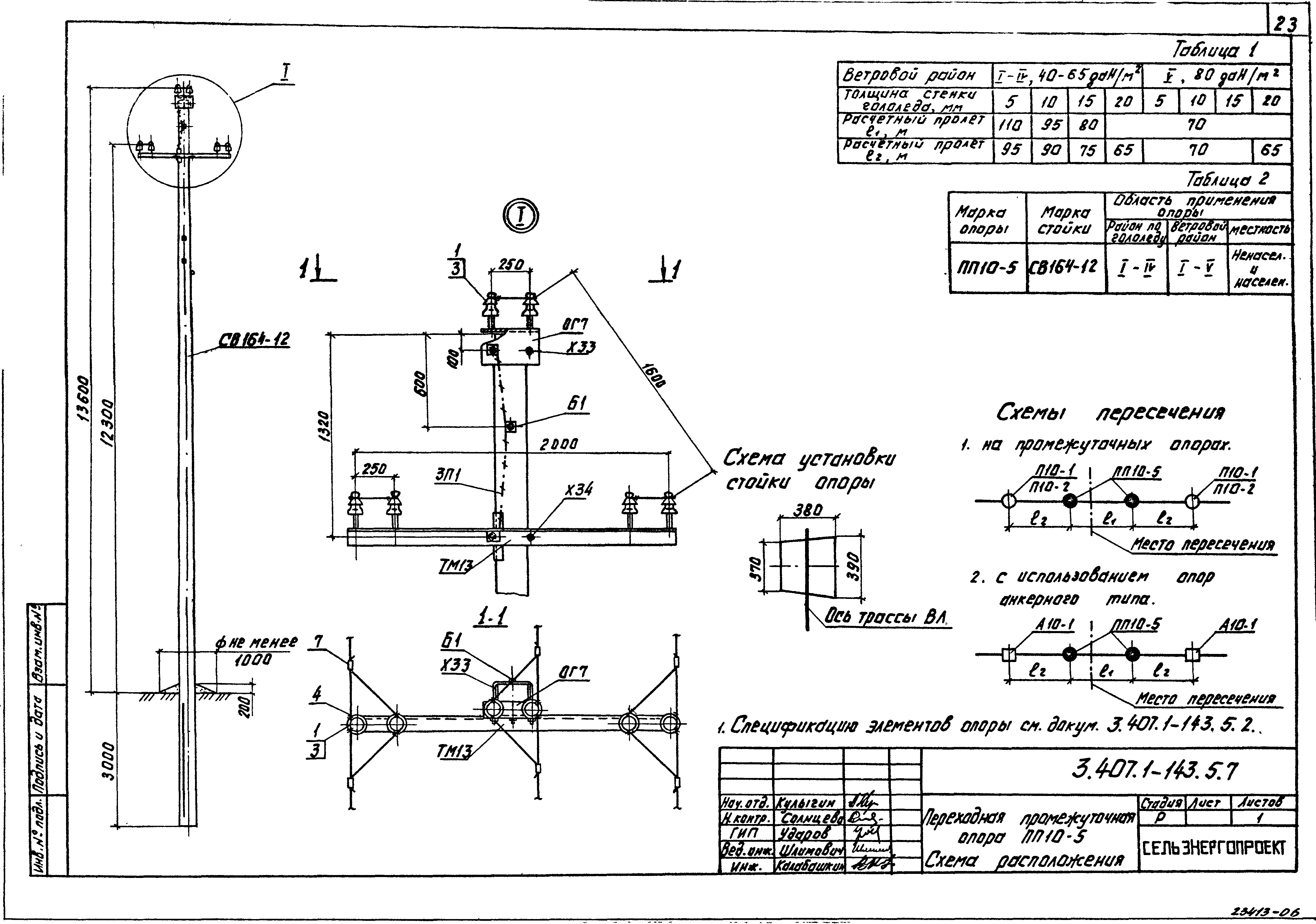 Серия 3.407.1-143