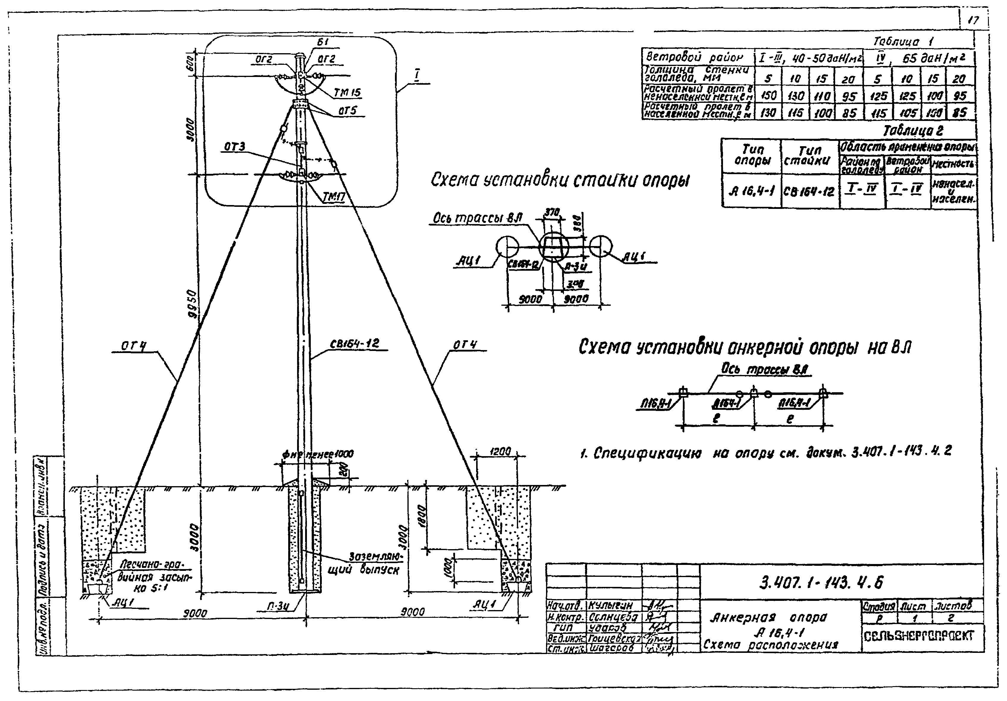 Серия 3.407.1-143