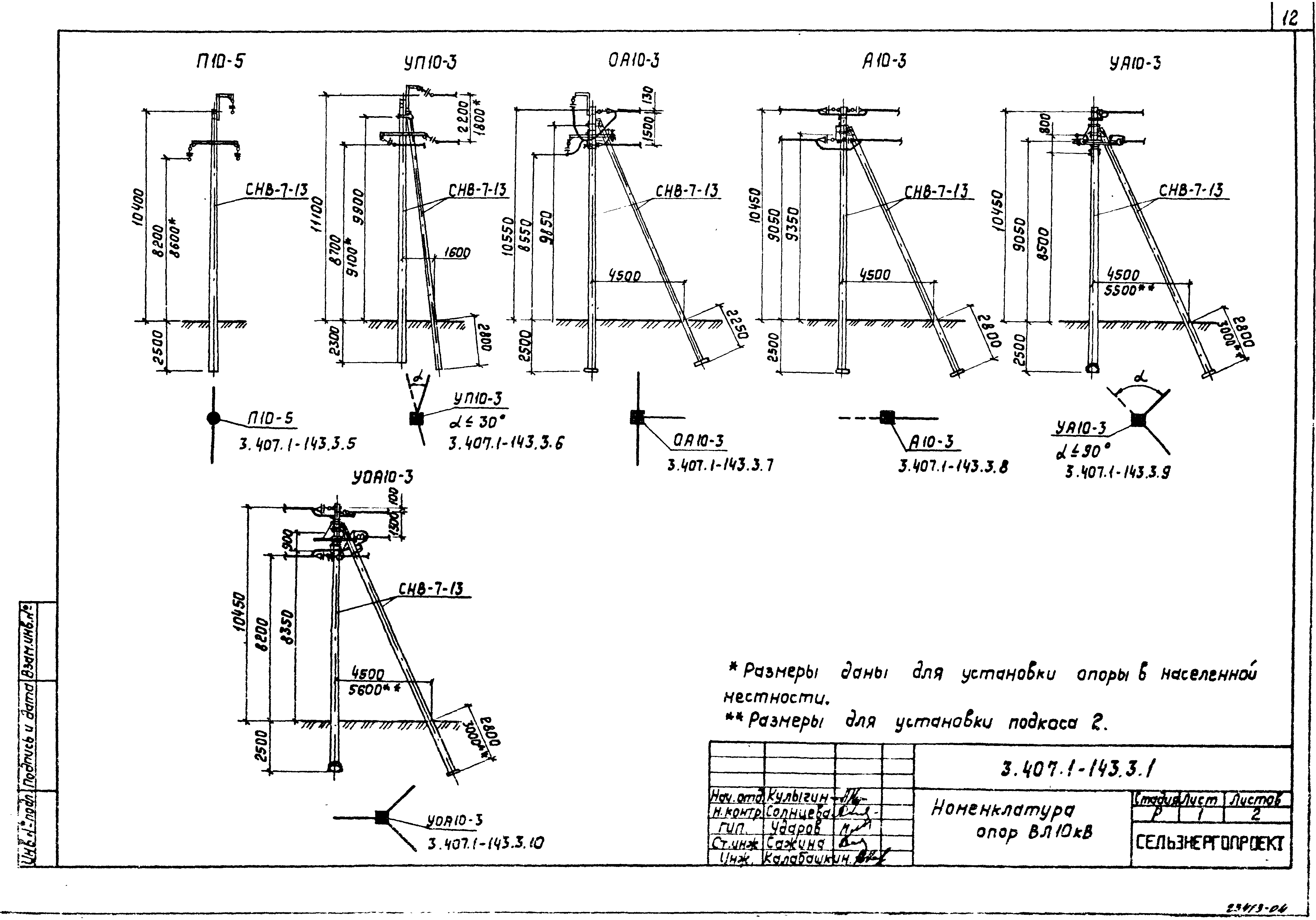 Серия 3.407.1-143