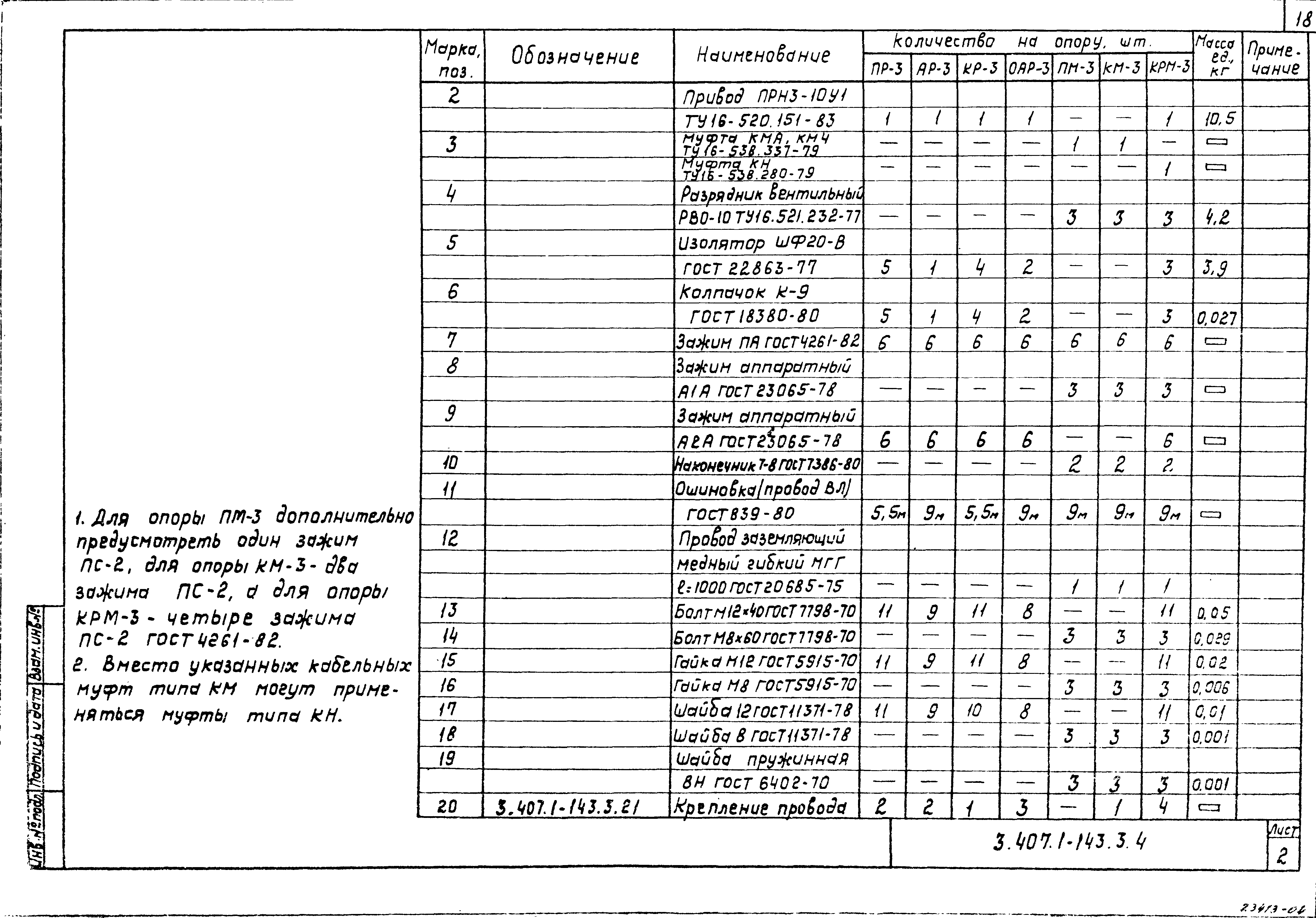 Серия 3.407.1-143