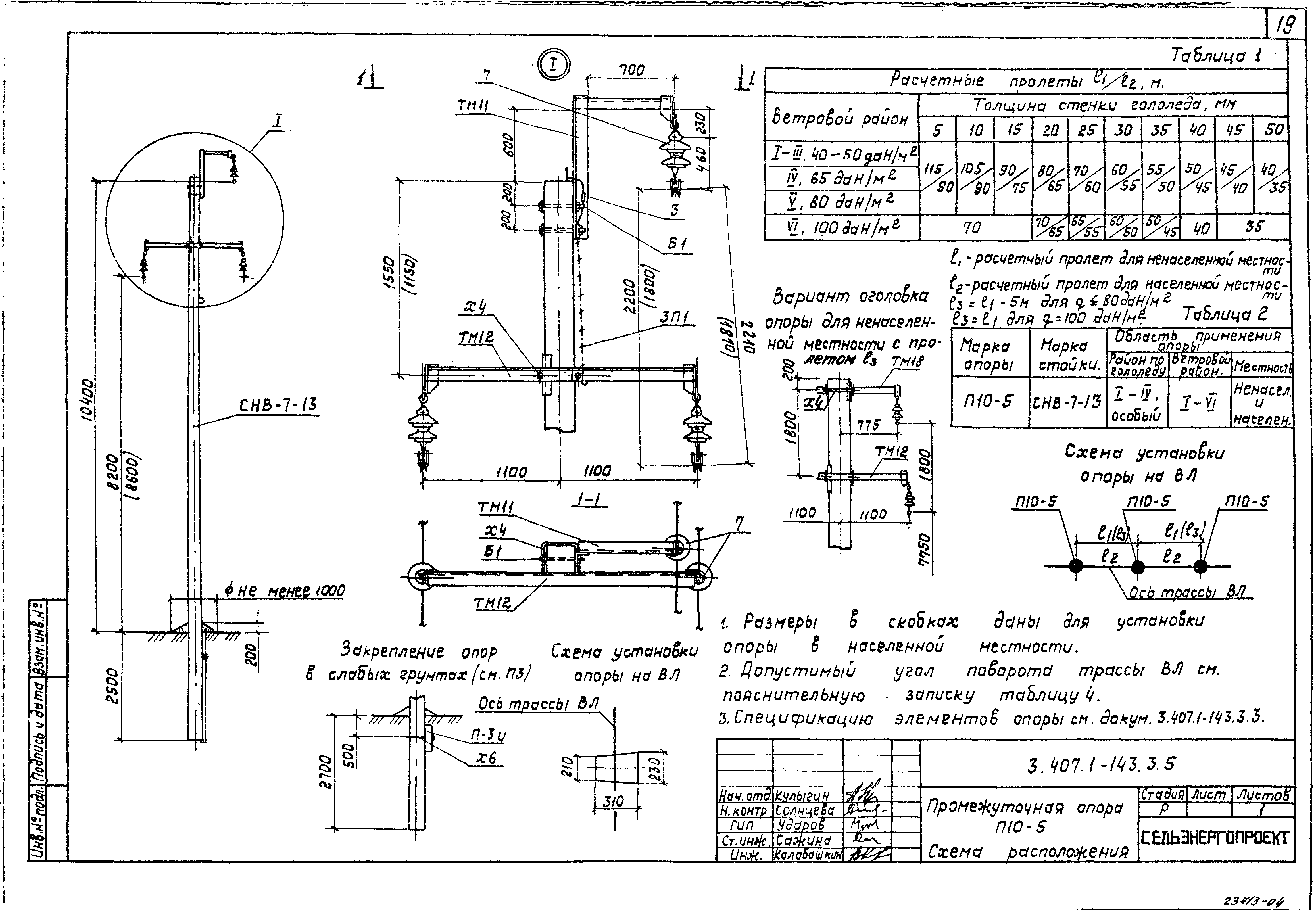 Серия 3.407.1-143