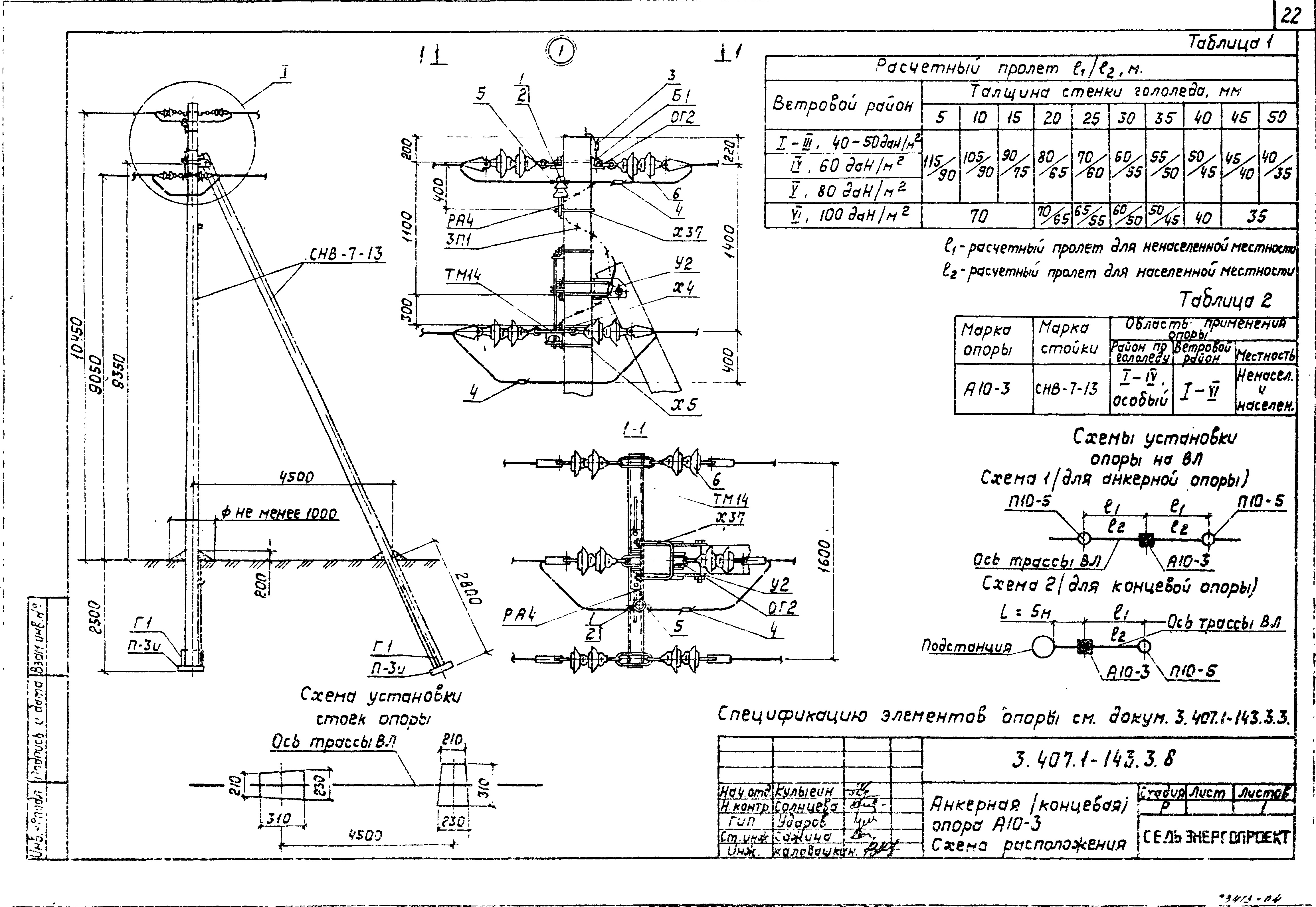 Серия 3.407.1-143