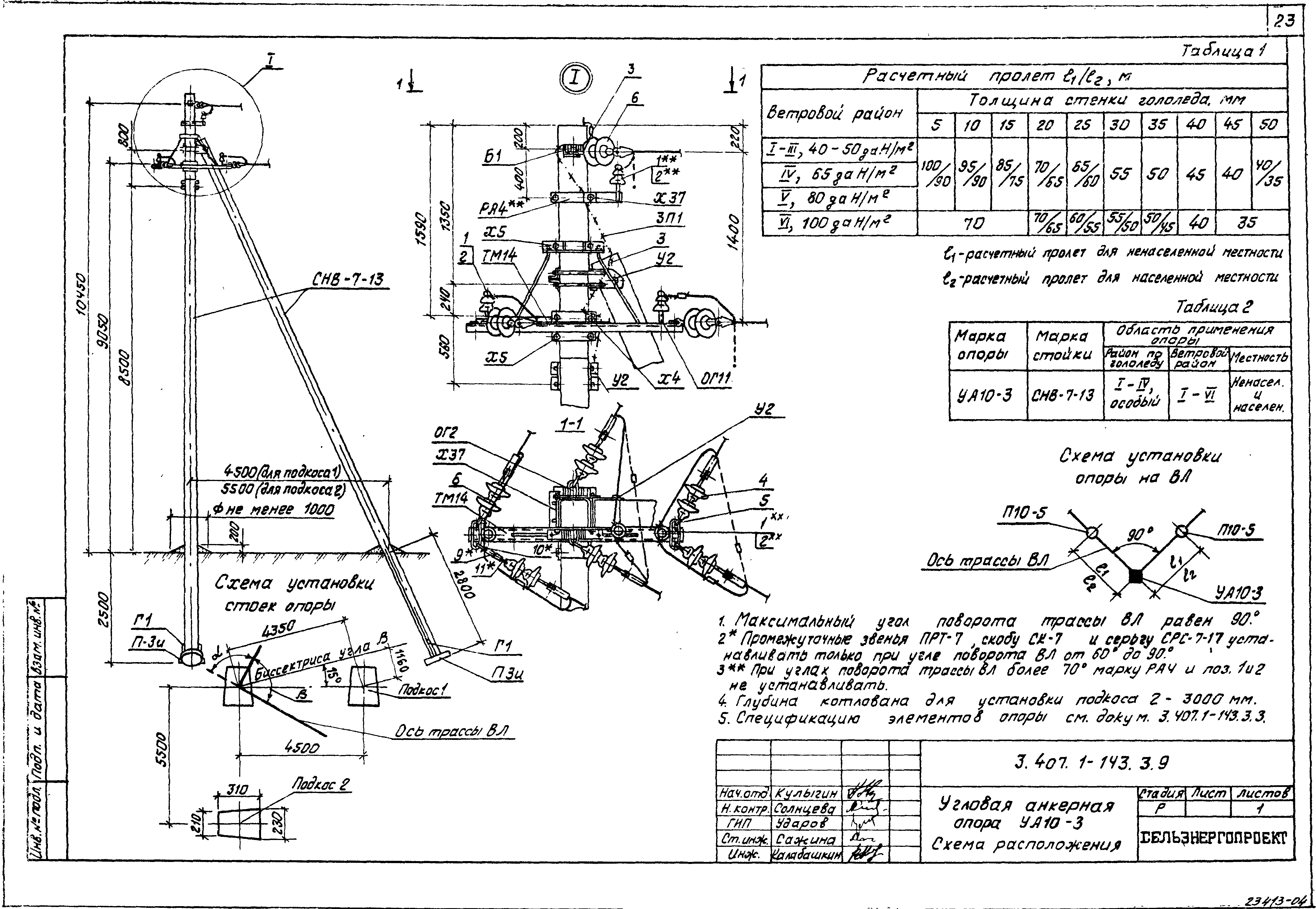 Серия 3.407.1-143