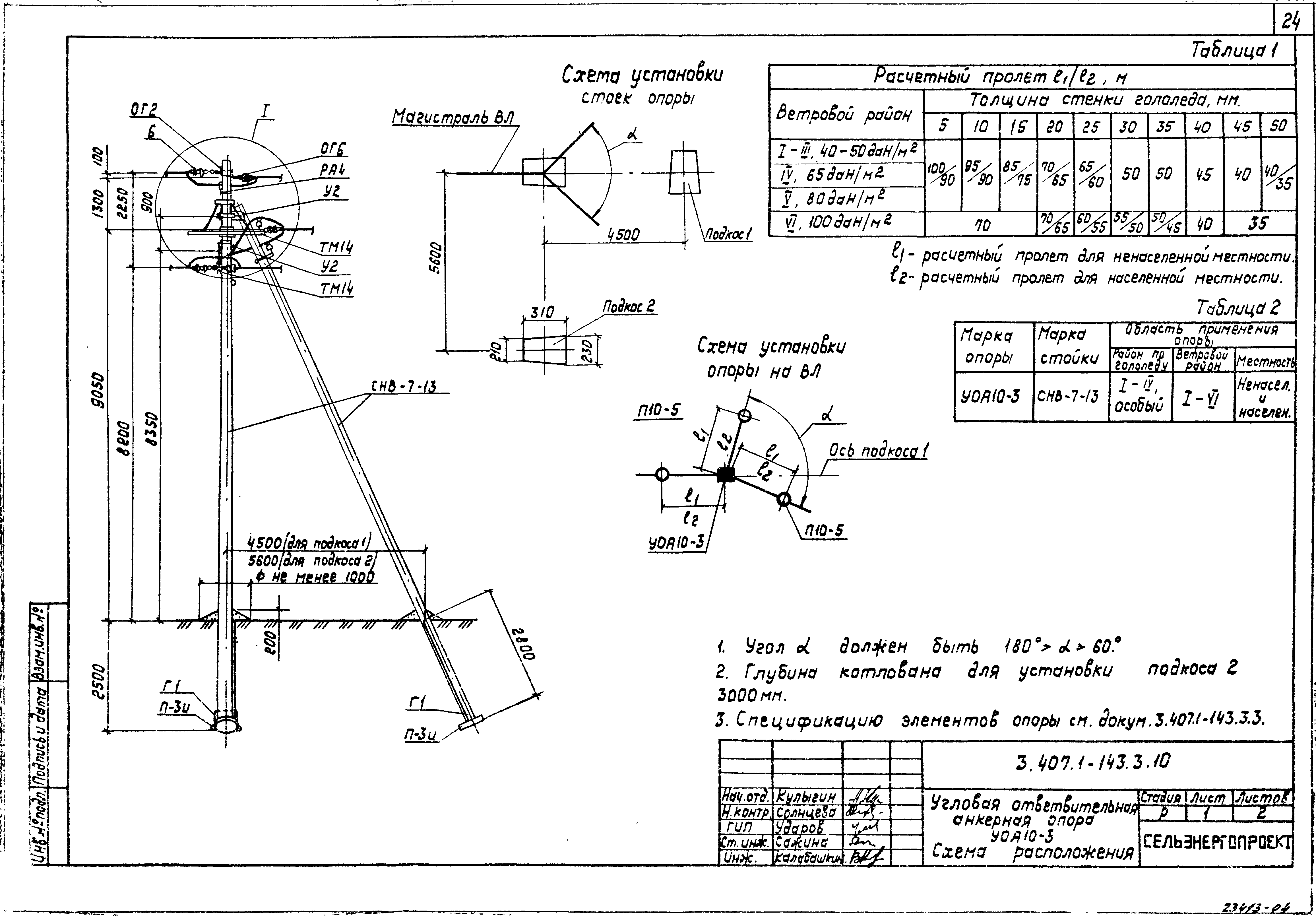 Серия 3.407.1-143