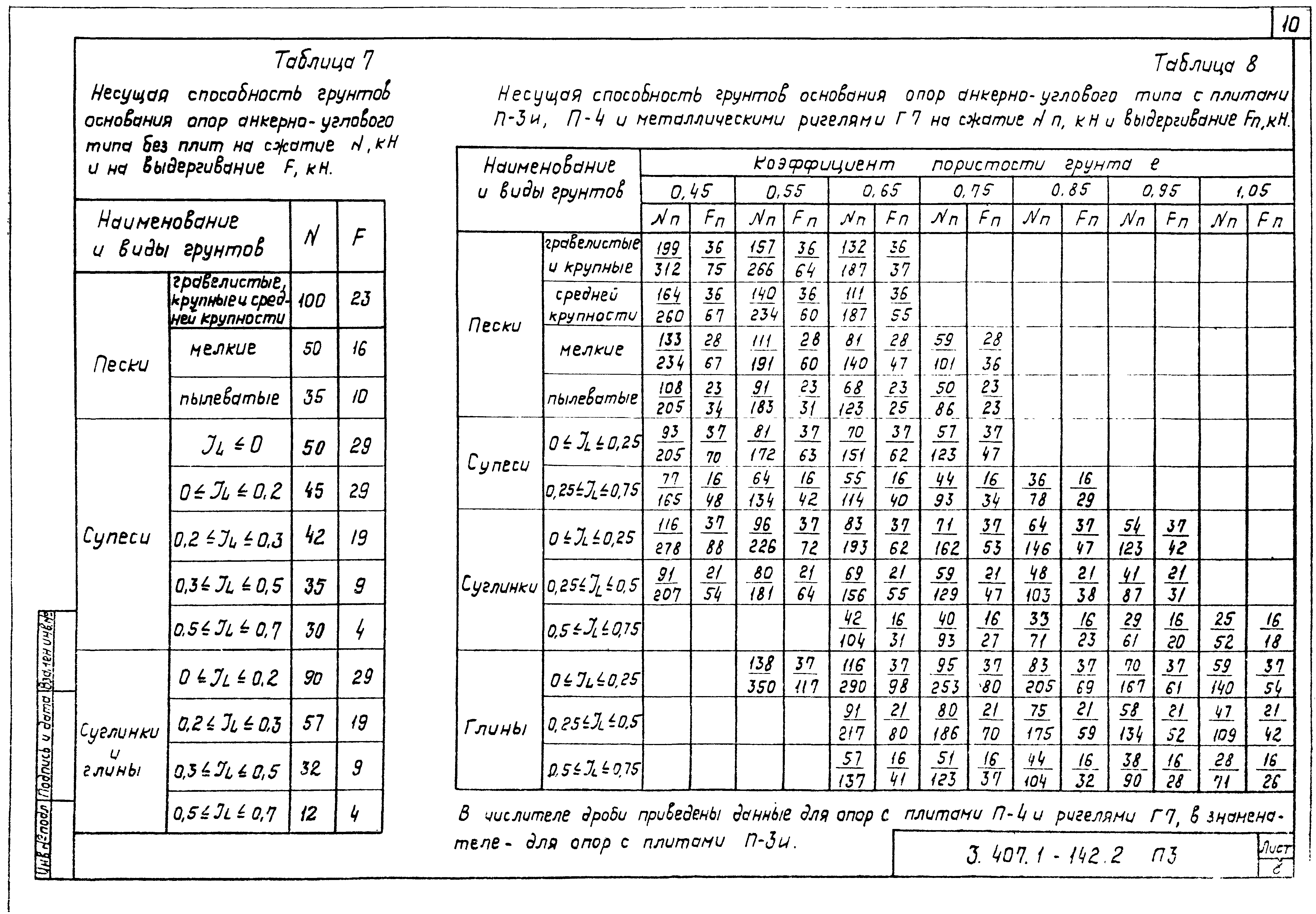 Серия 3.407.1-143