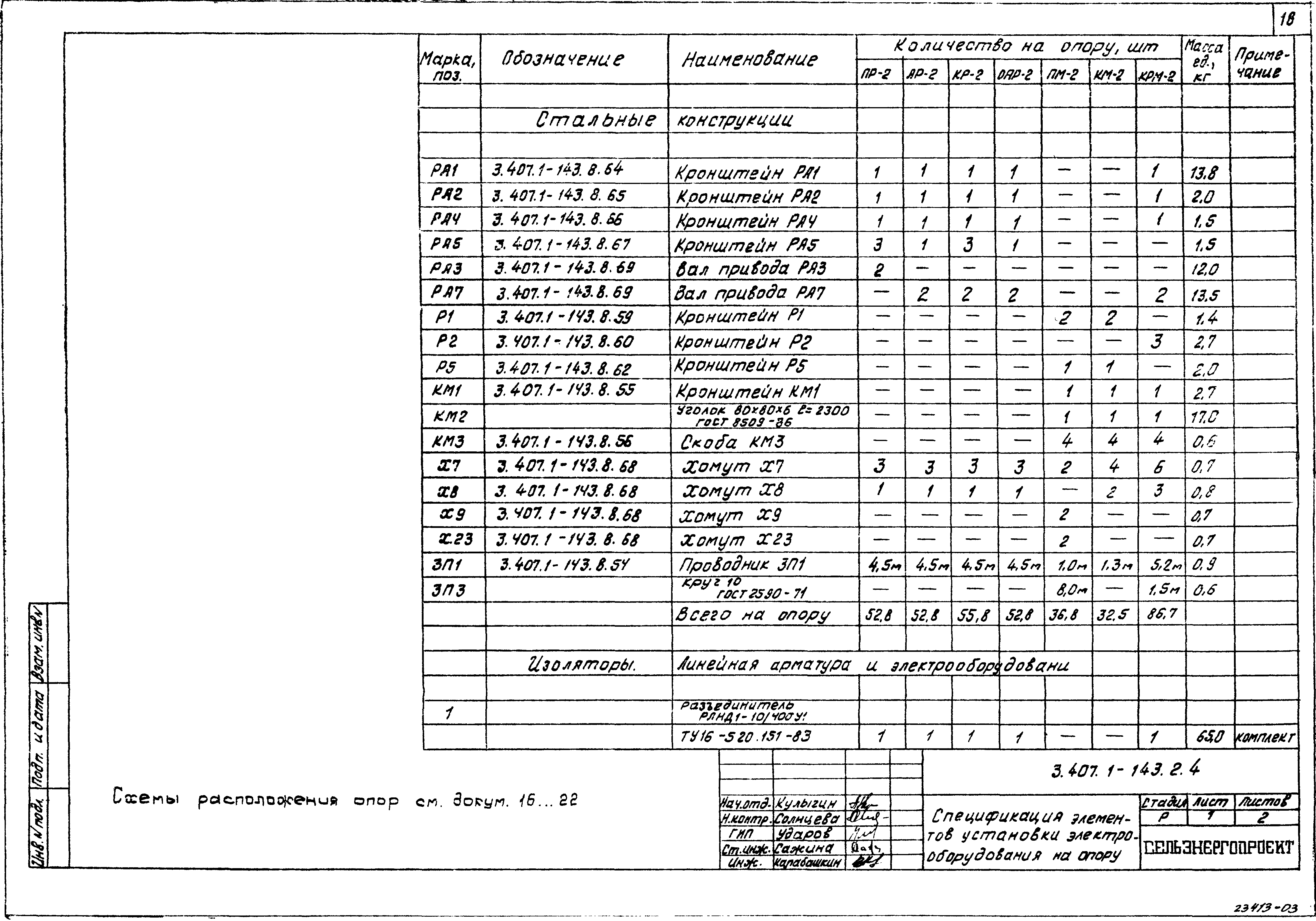 Серия 3.407.1-143