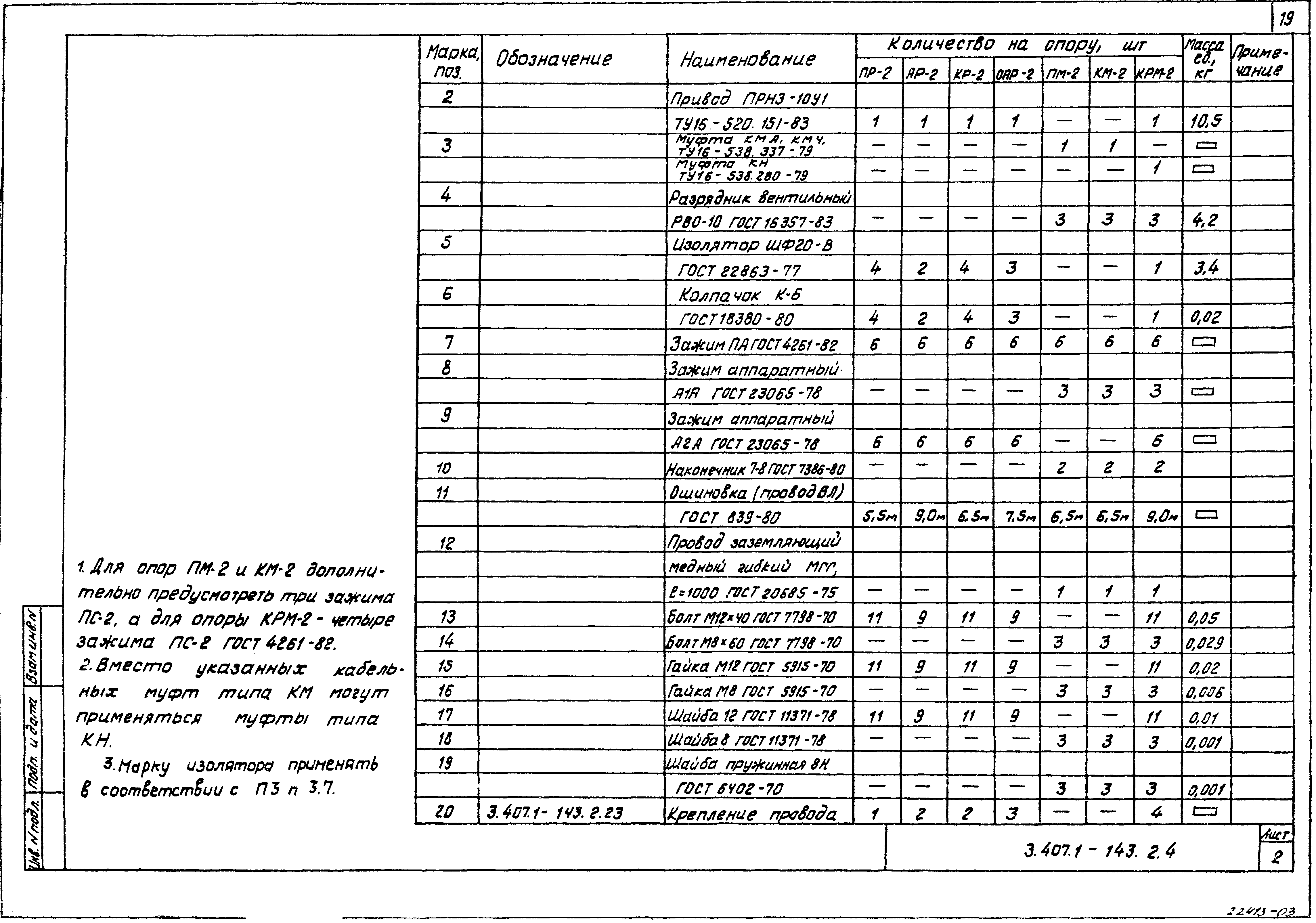 Серия 3.407.1-143