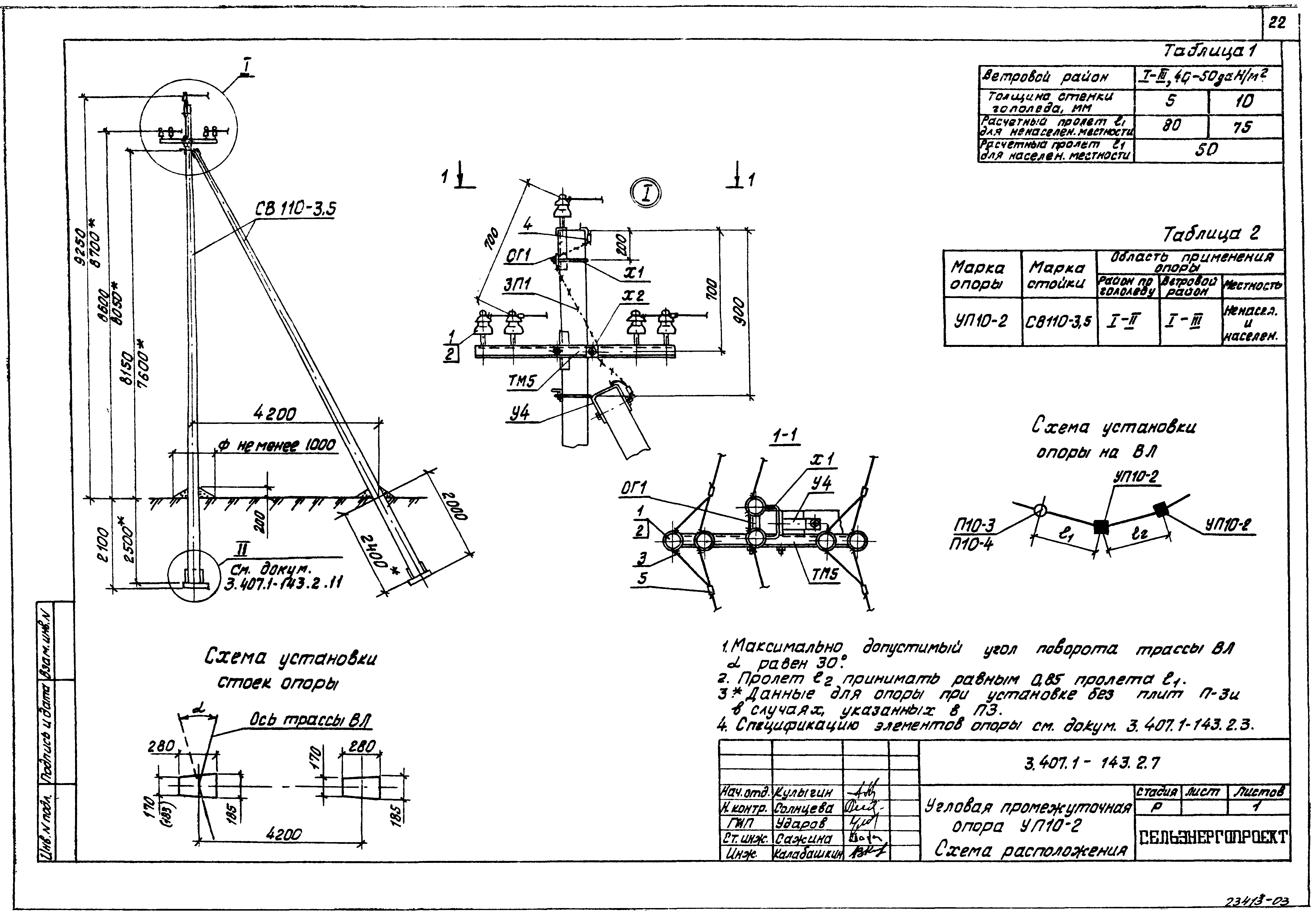 Серия 3.407.1-143