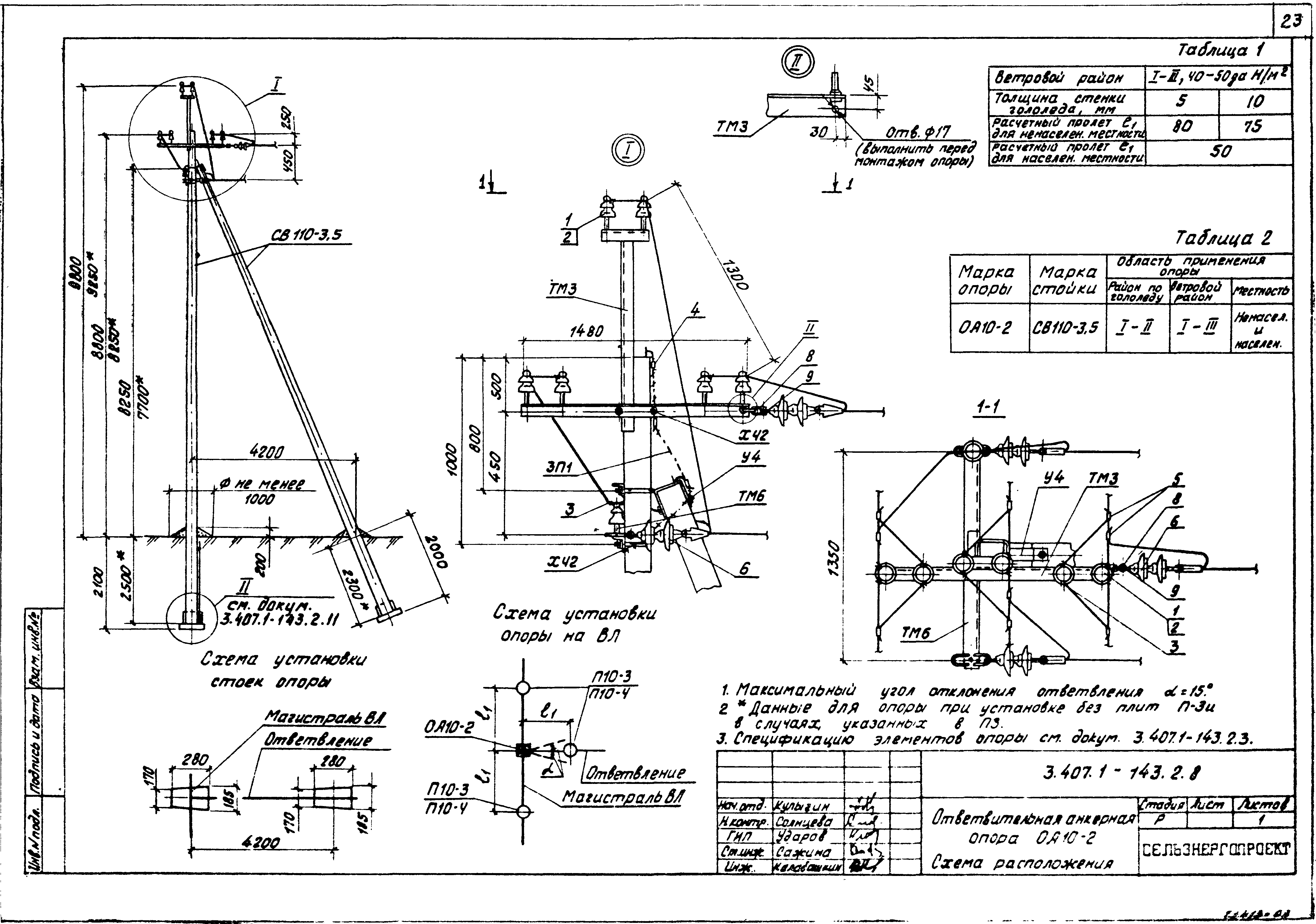 Серия 3.407.1-143