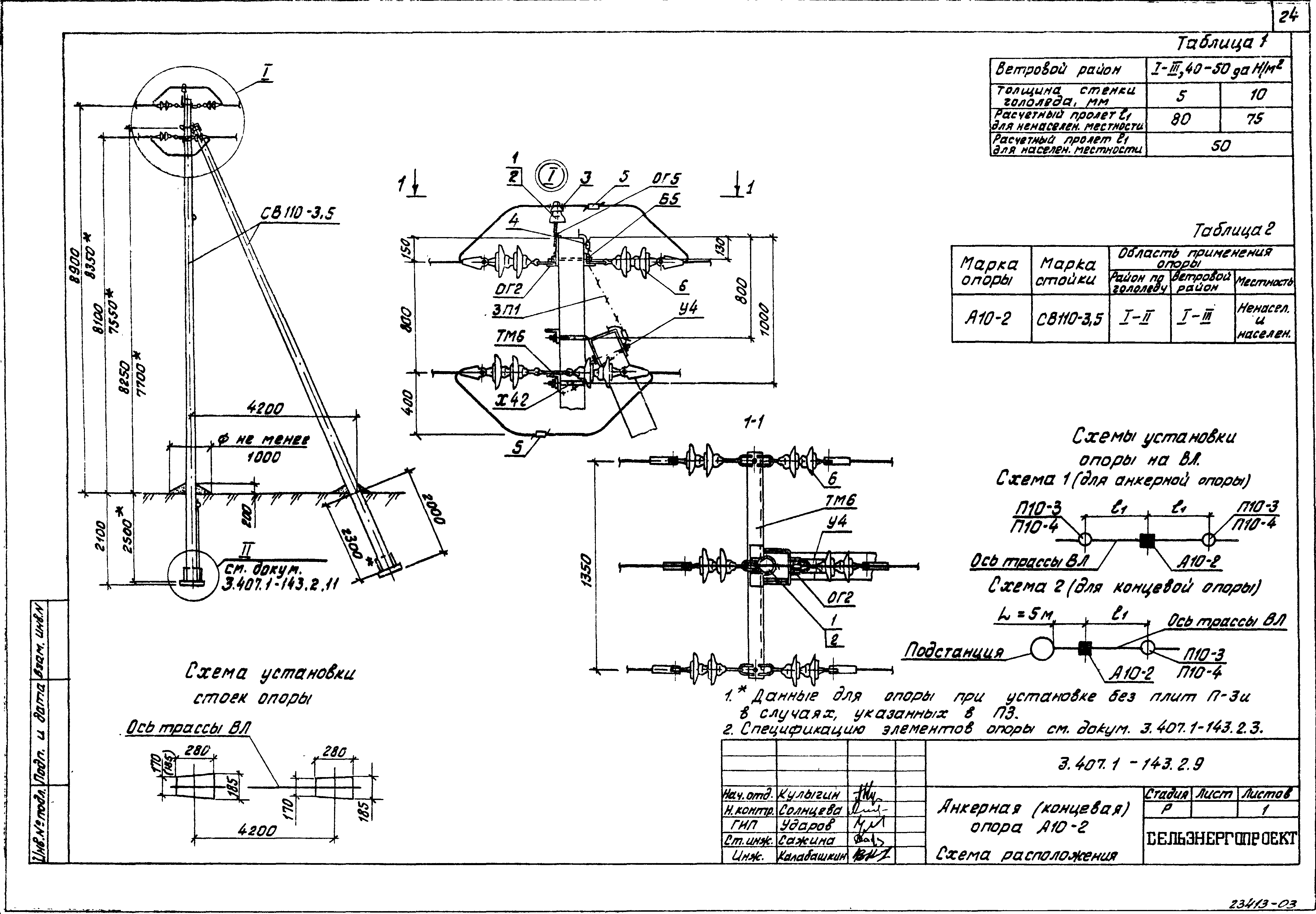 Серия 3.407.1-143