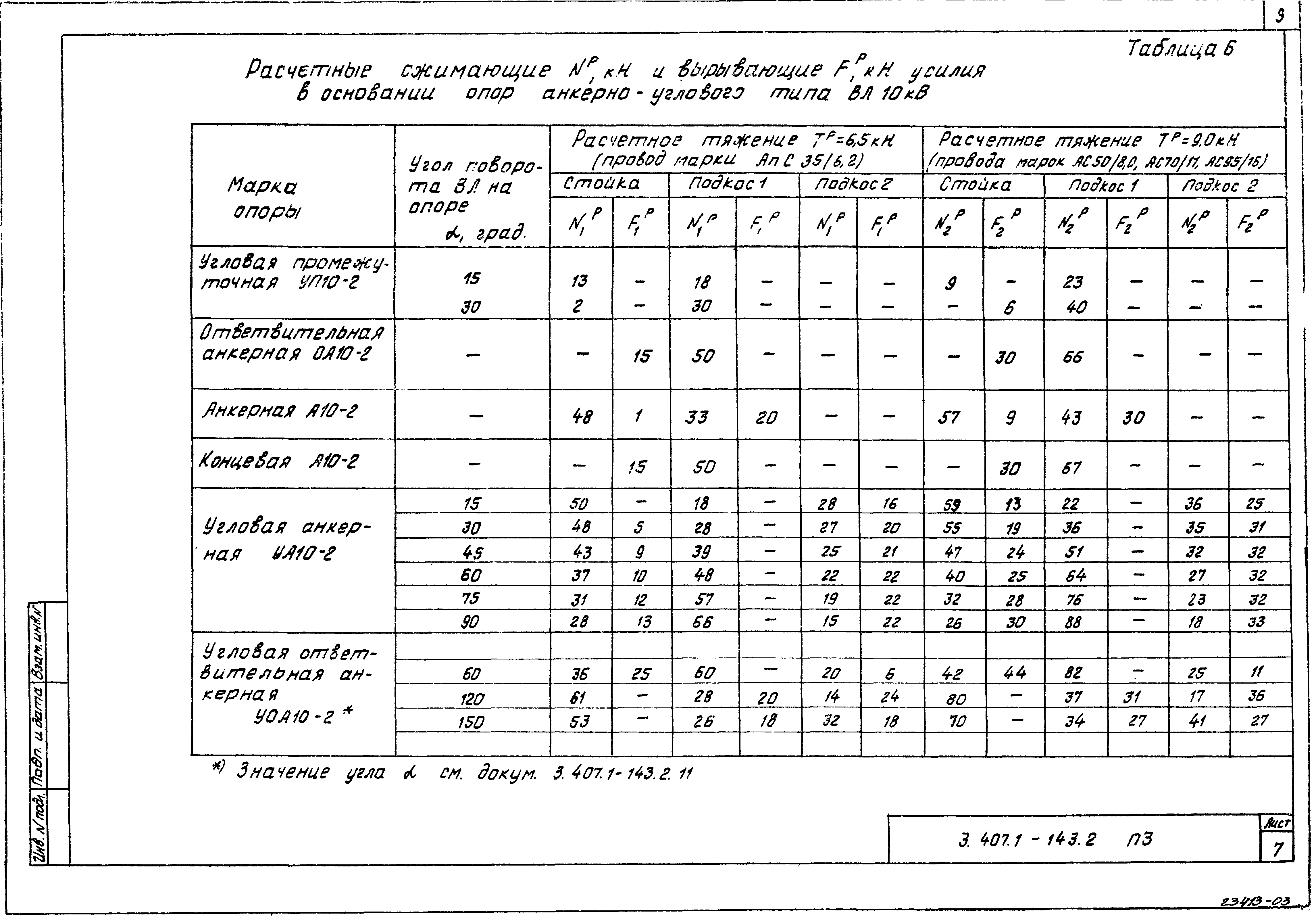 Серия 3.407.1-143