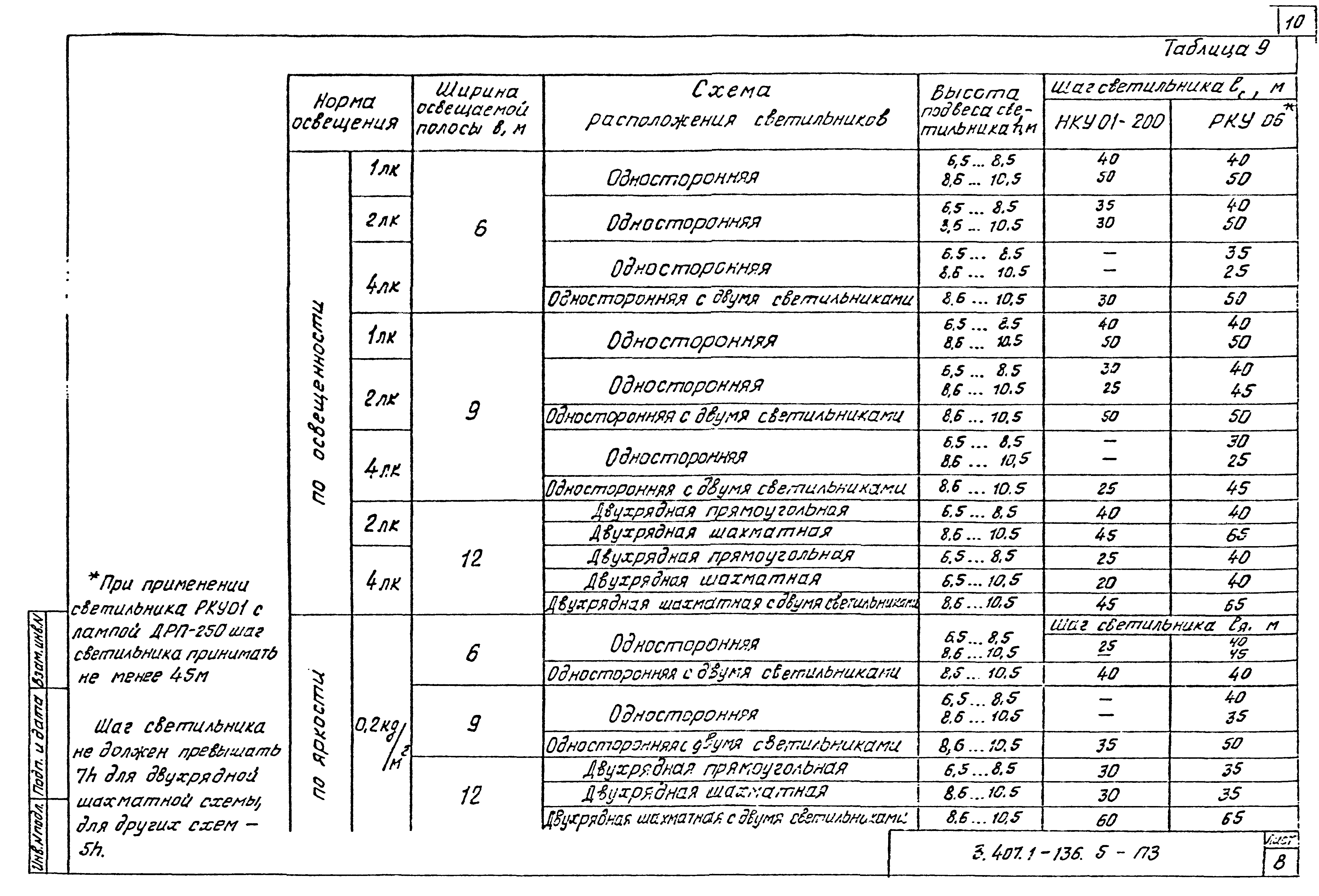 Серия 3.407.1-136