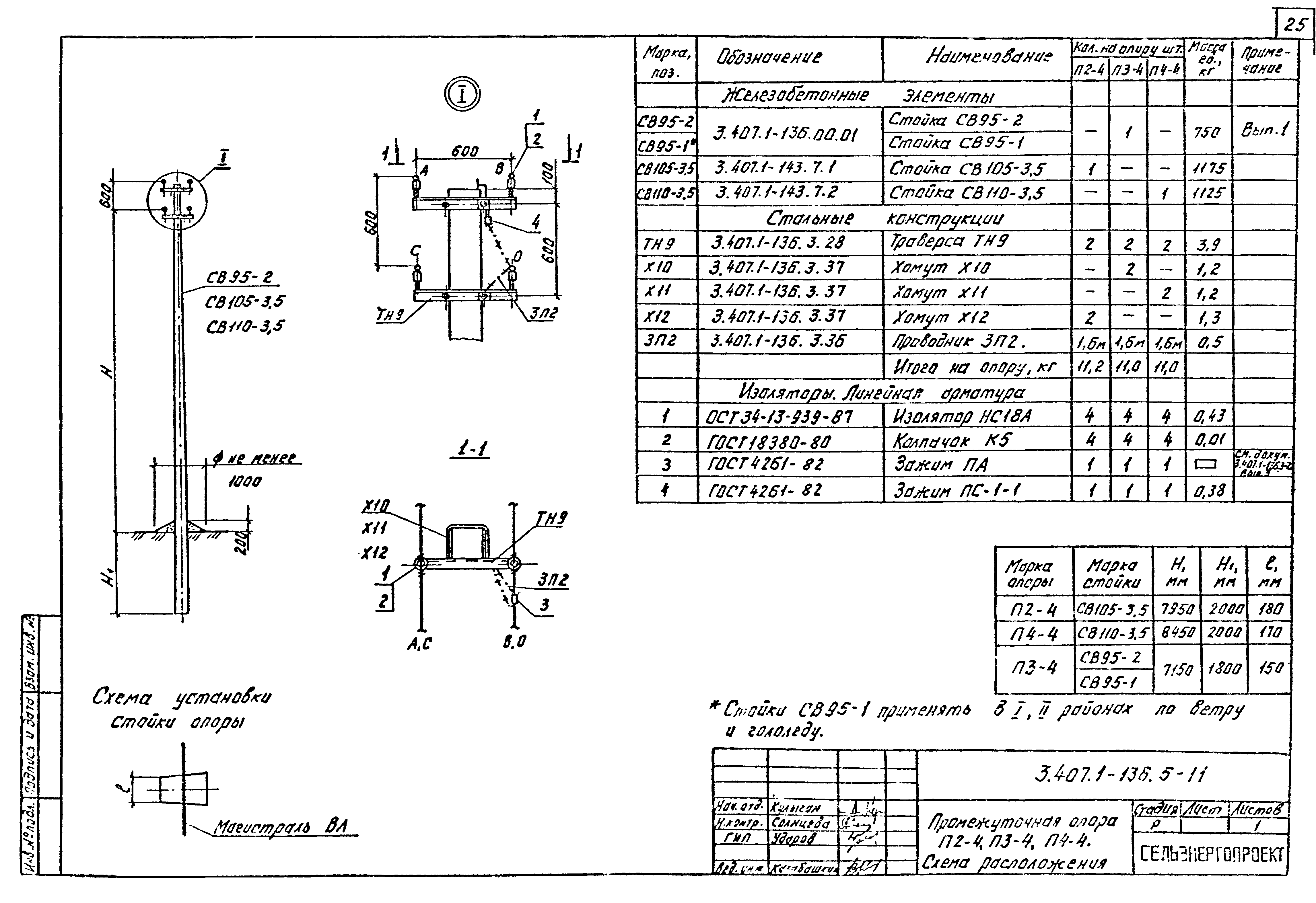 Серия 3.407.1-136