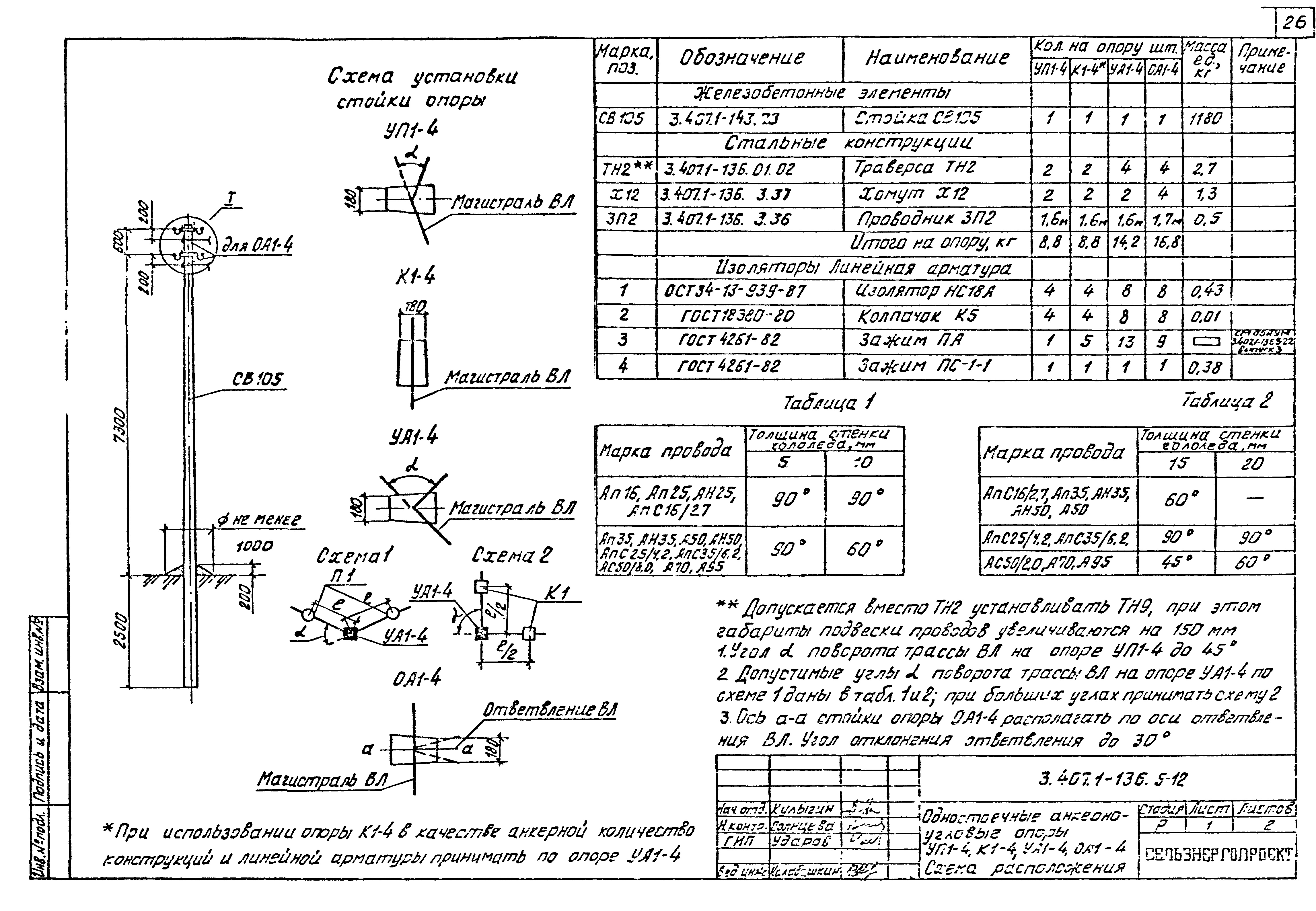 Серия 3.407.1-136