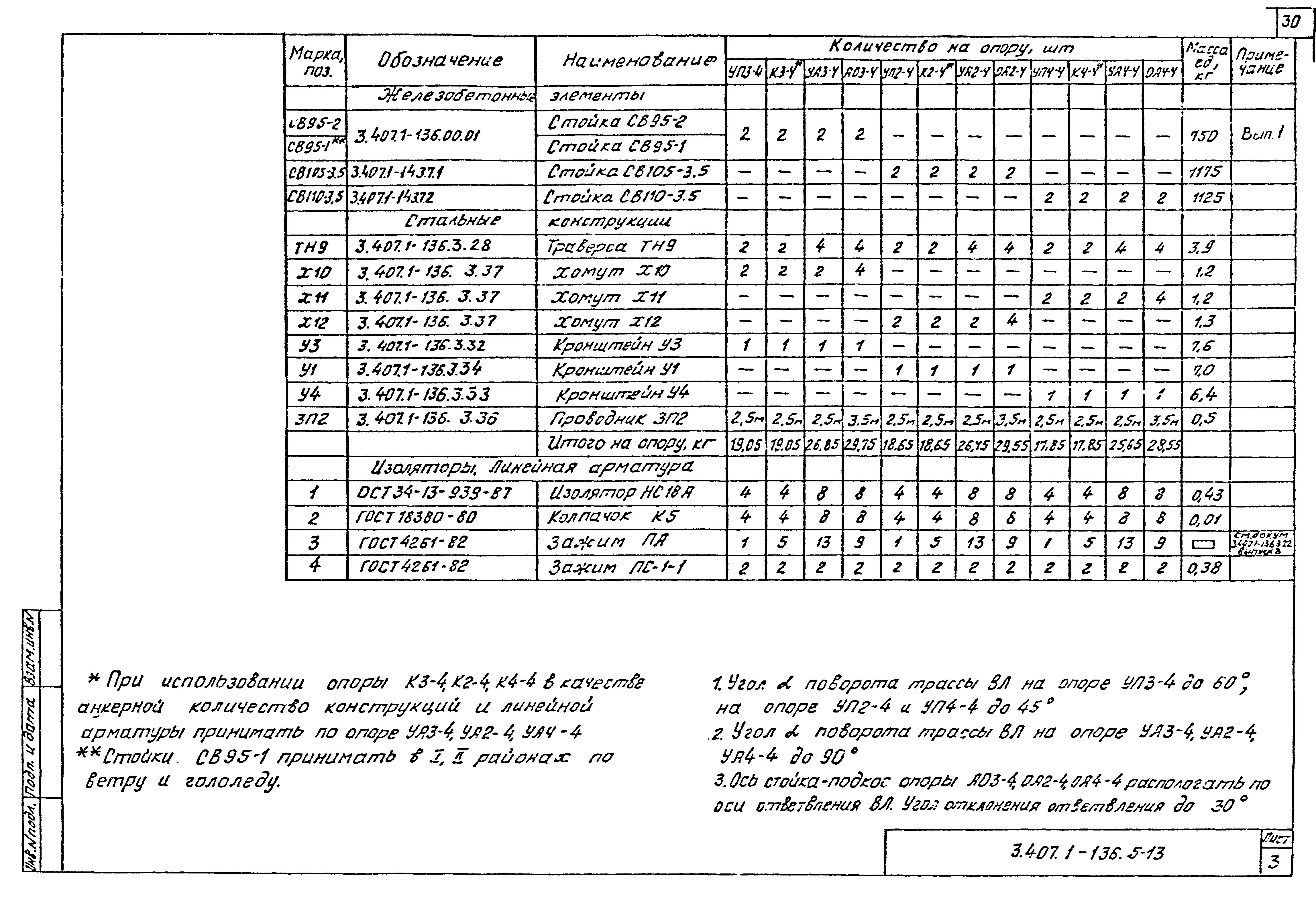 Серия 3.407.1-136