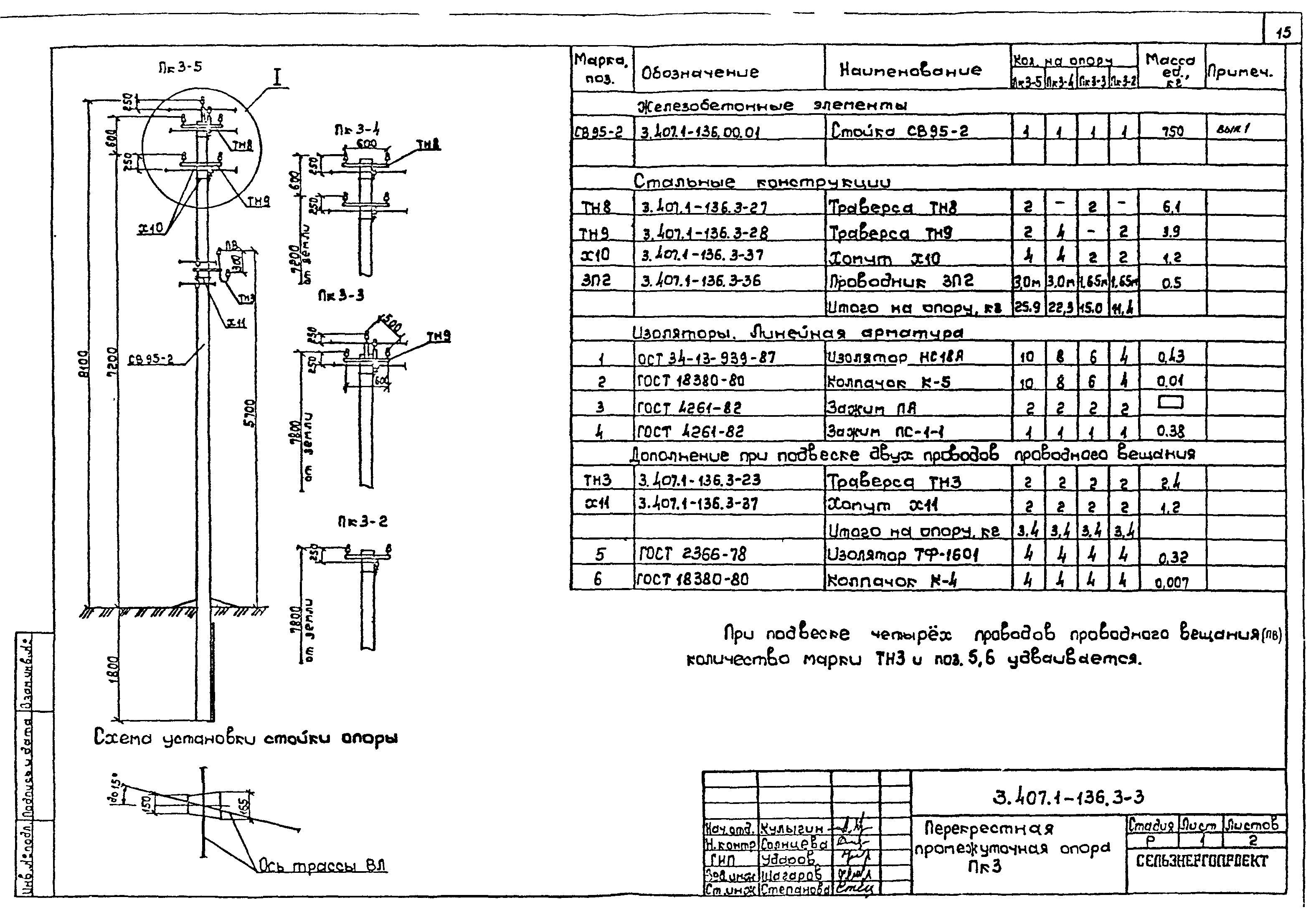 Серия 3.407.1-136