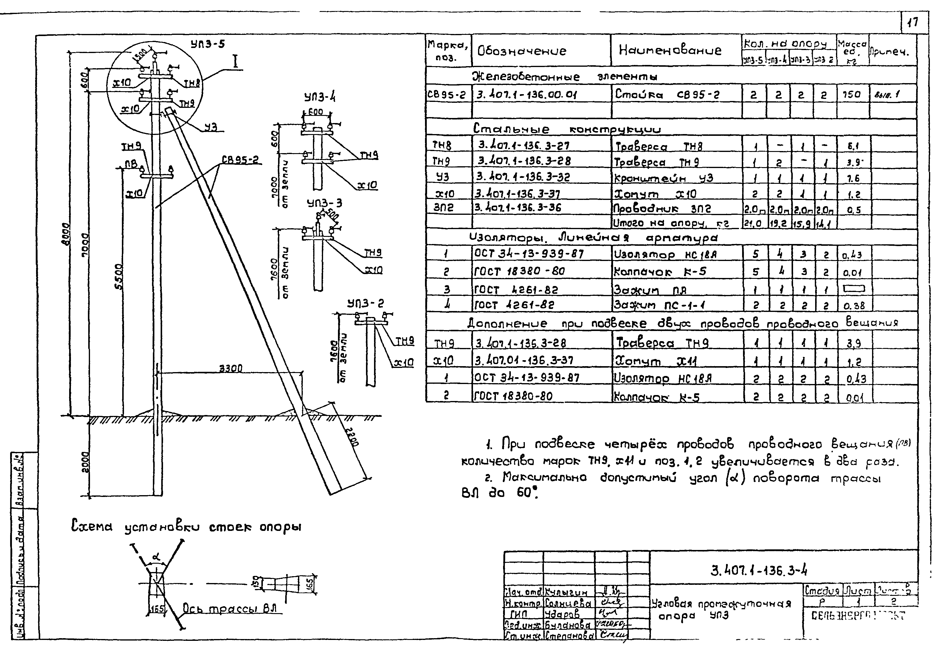 Серия 3.407.1-136