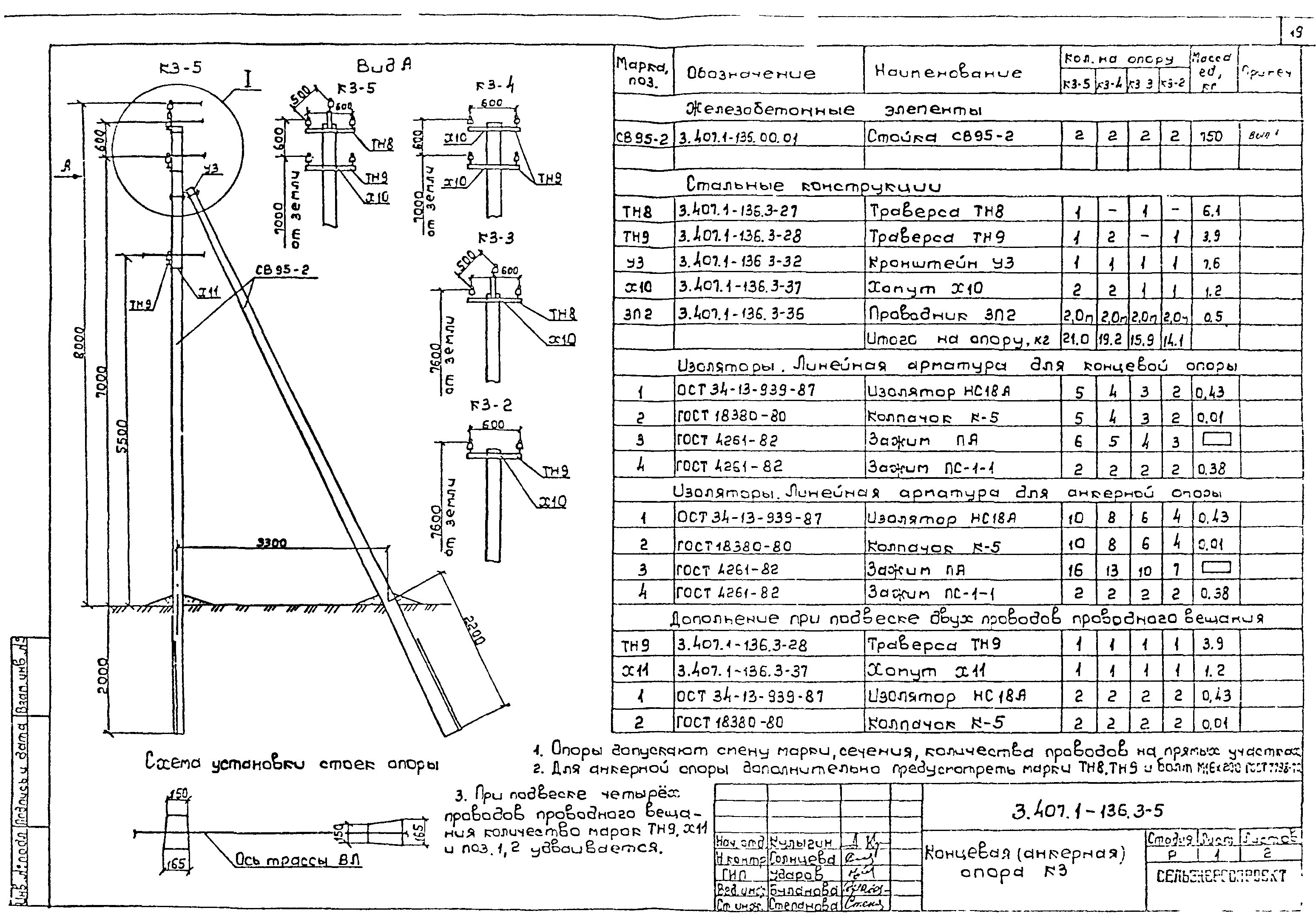 Серия 3.407.1-136