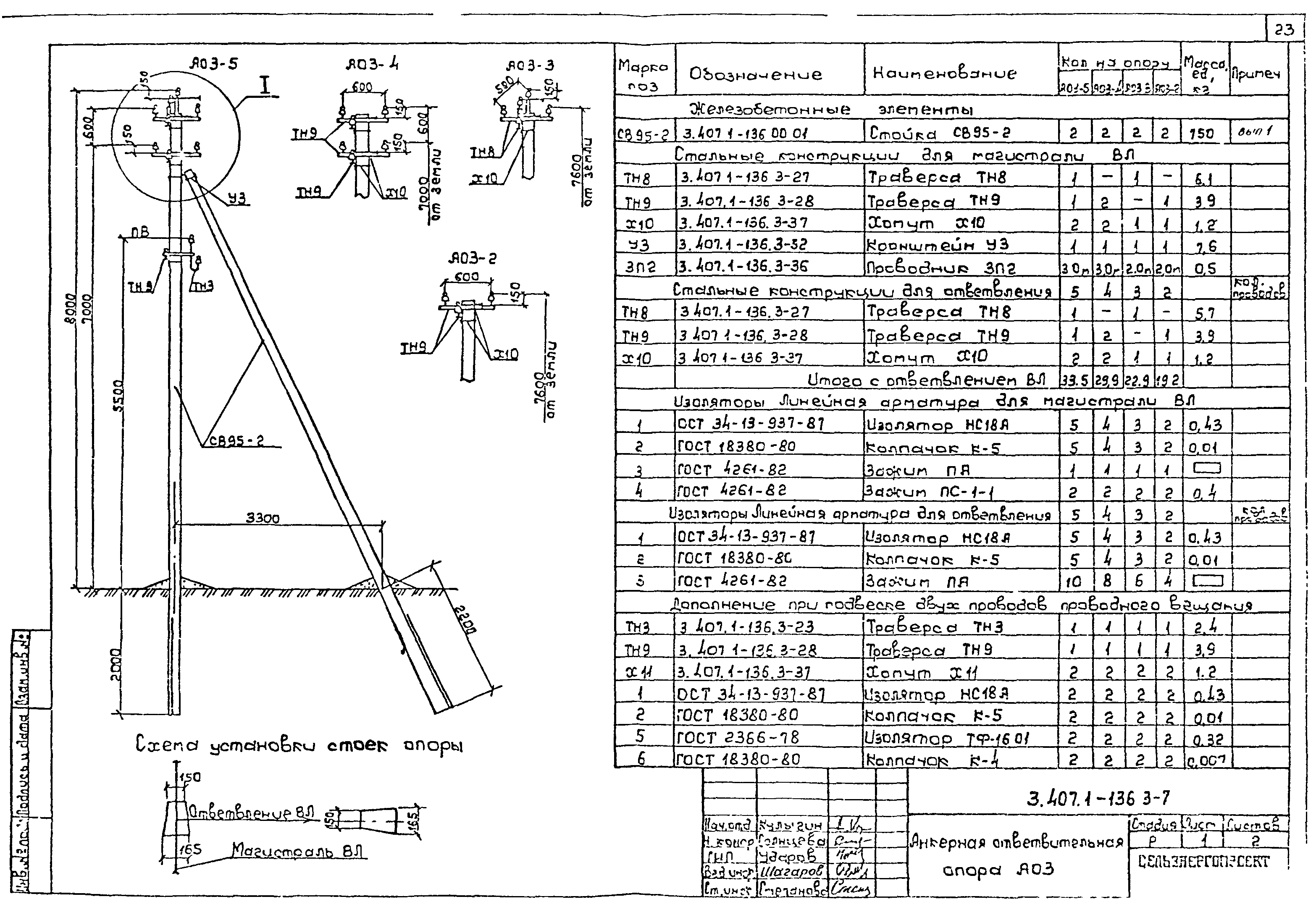 Серия 3.407.1-136