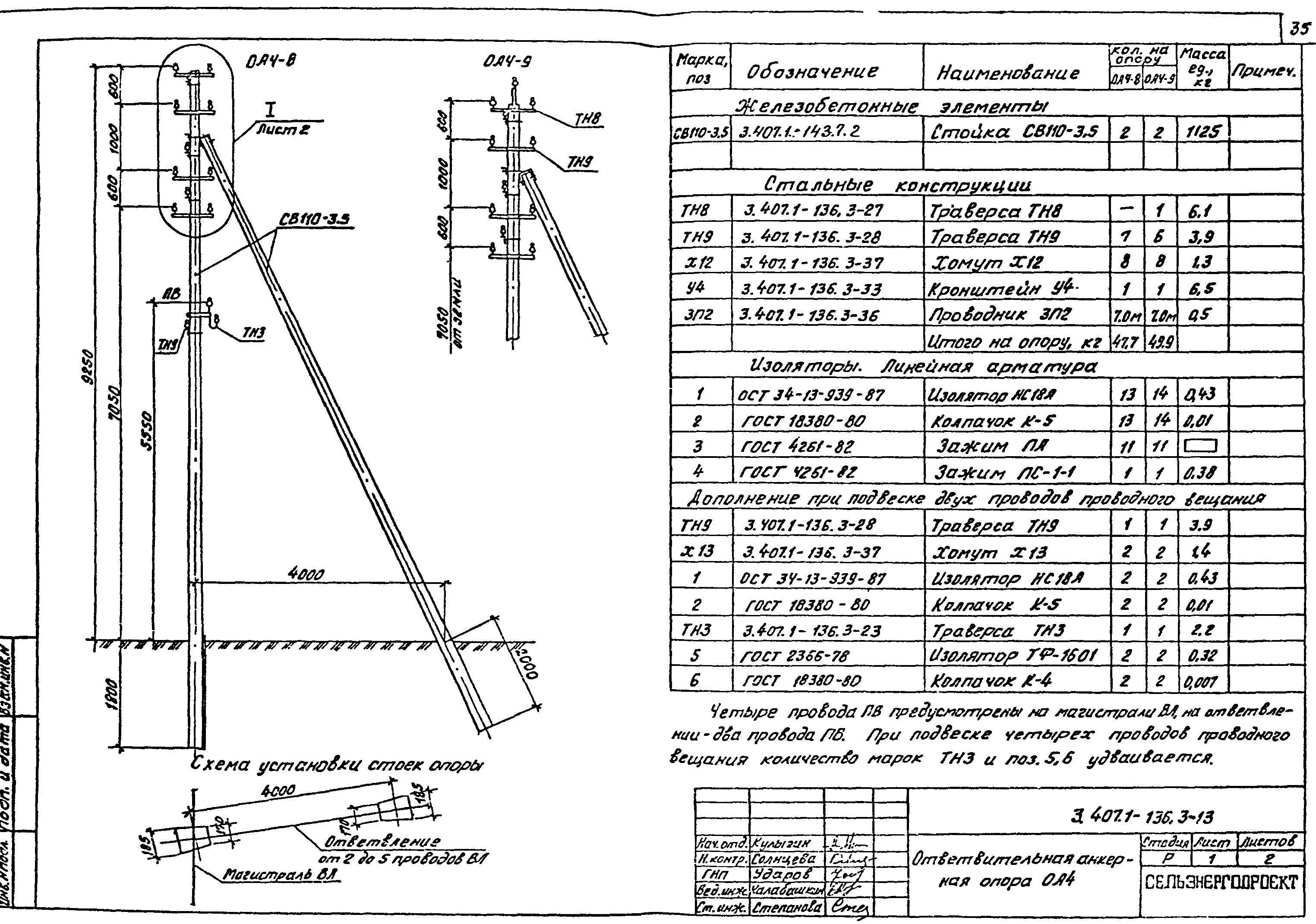 Серия 3.407.1-136