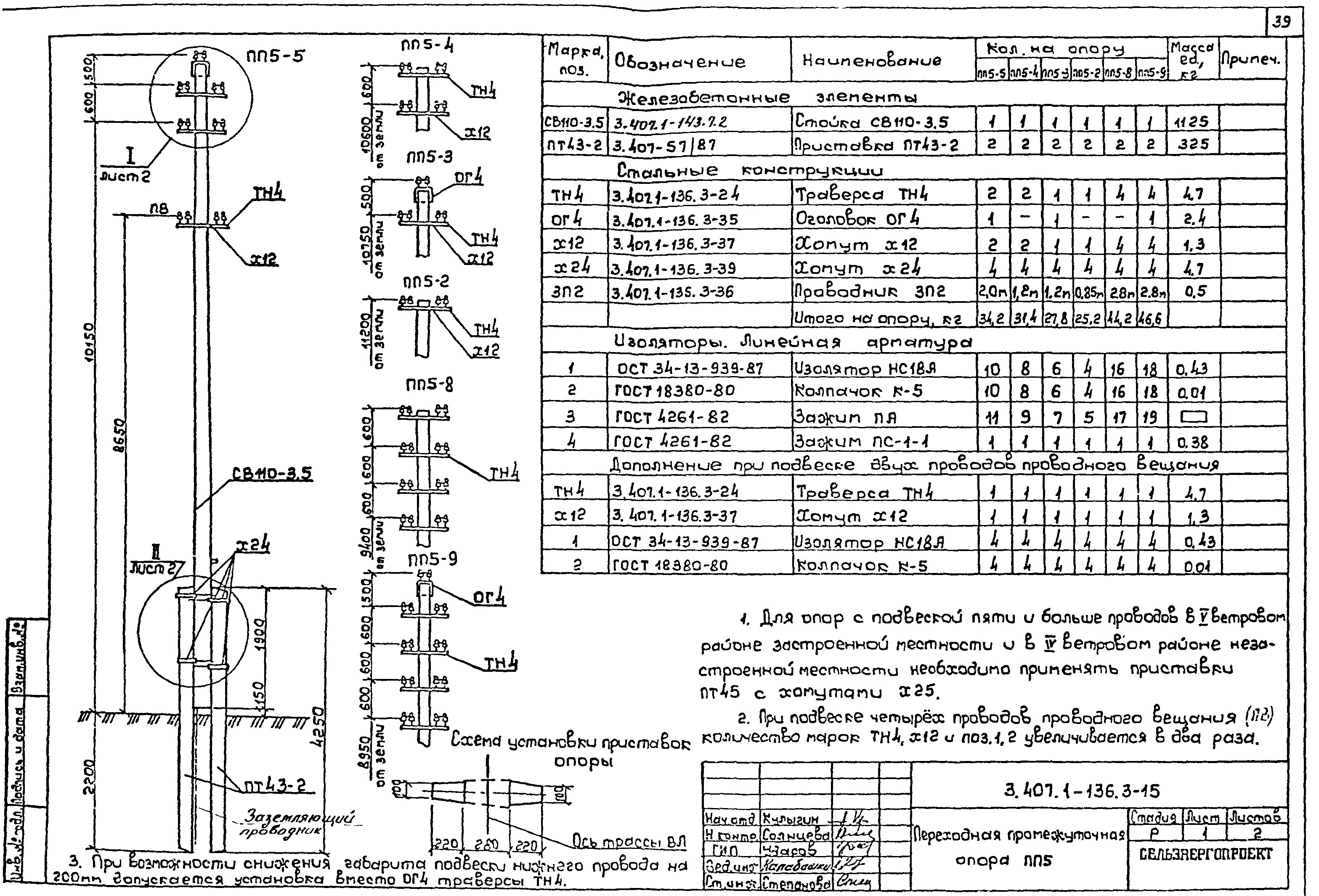 Серия 3.407.1-136