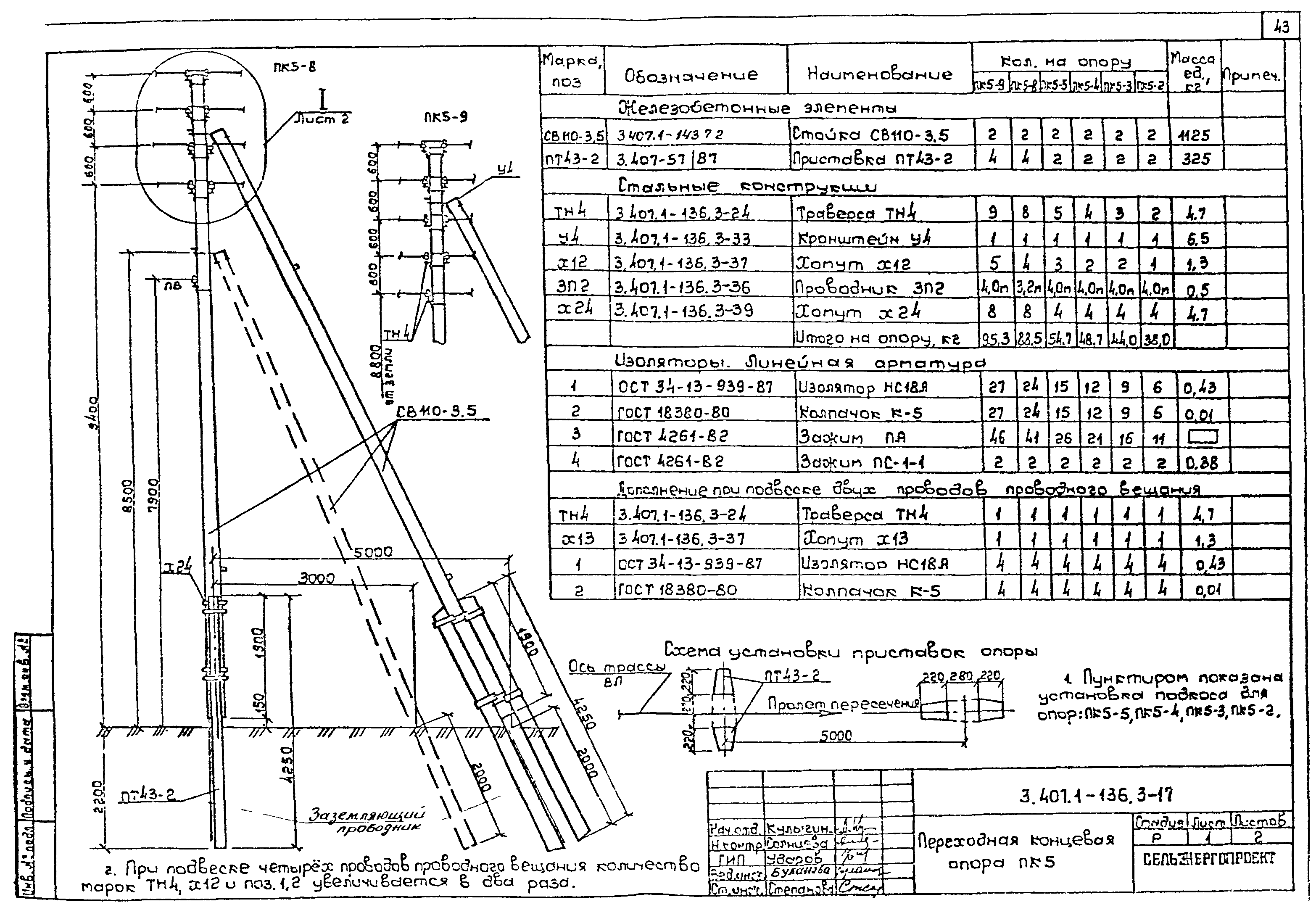 Серия 3.407.1-136