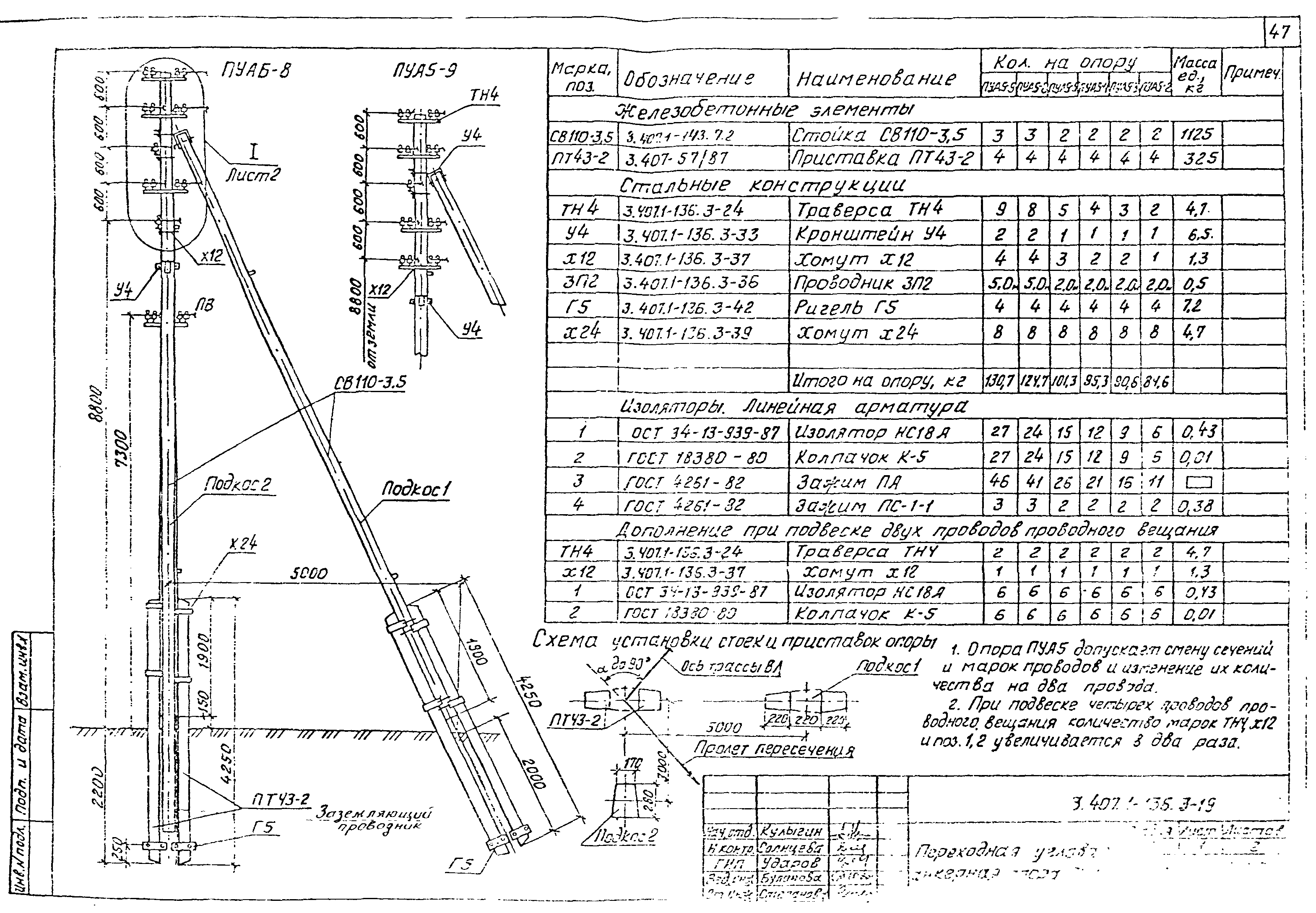 Серия 3.407.1-136