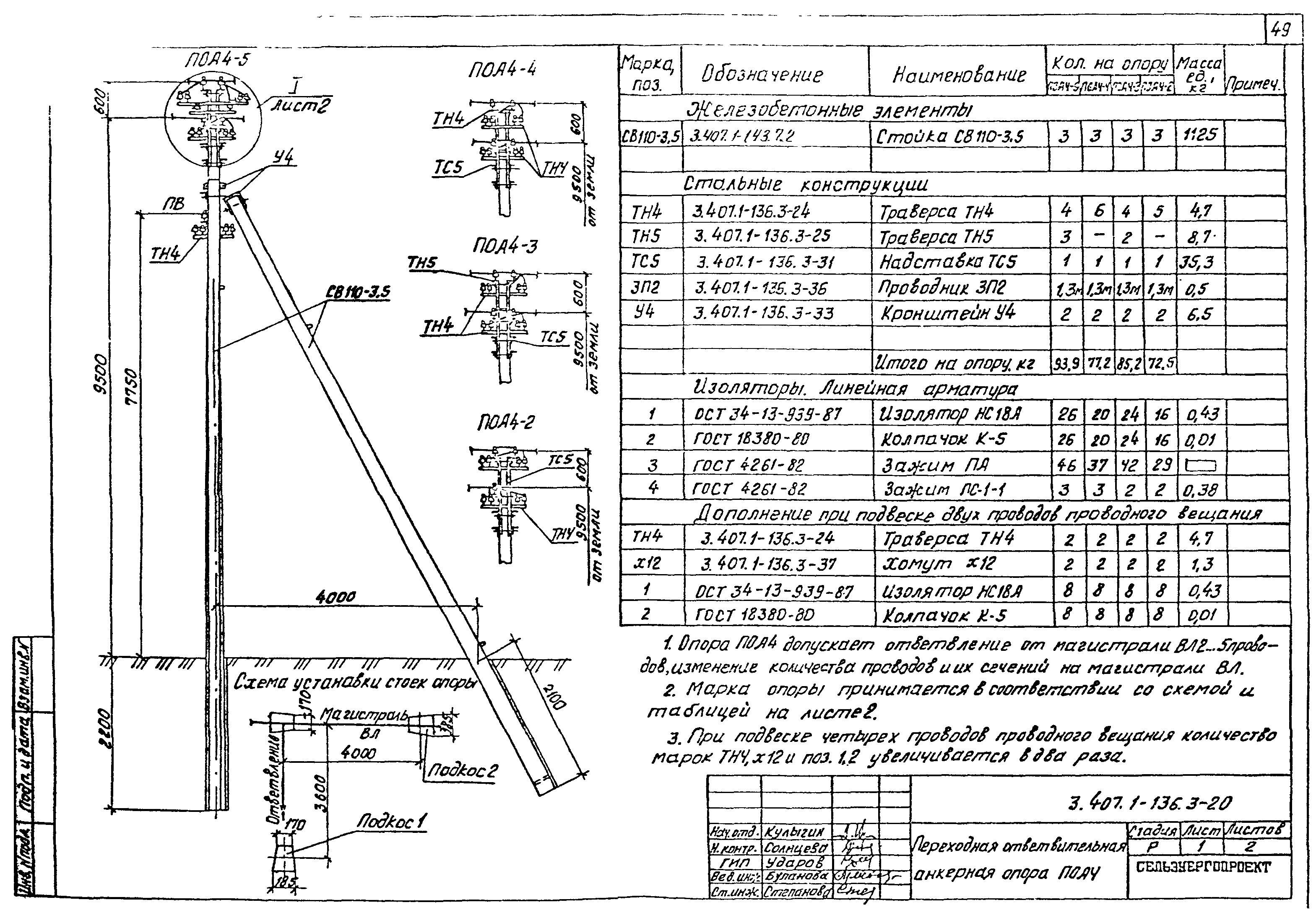 Серия 3.407.1-136