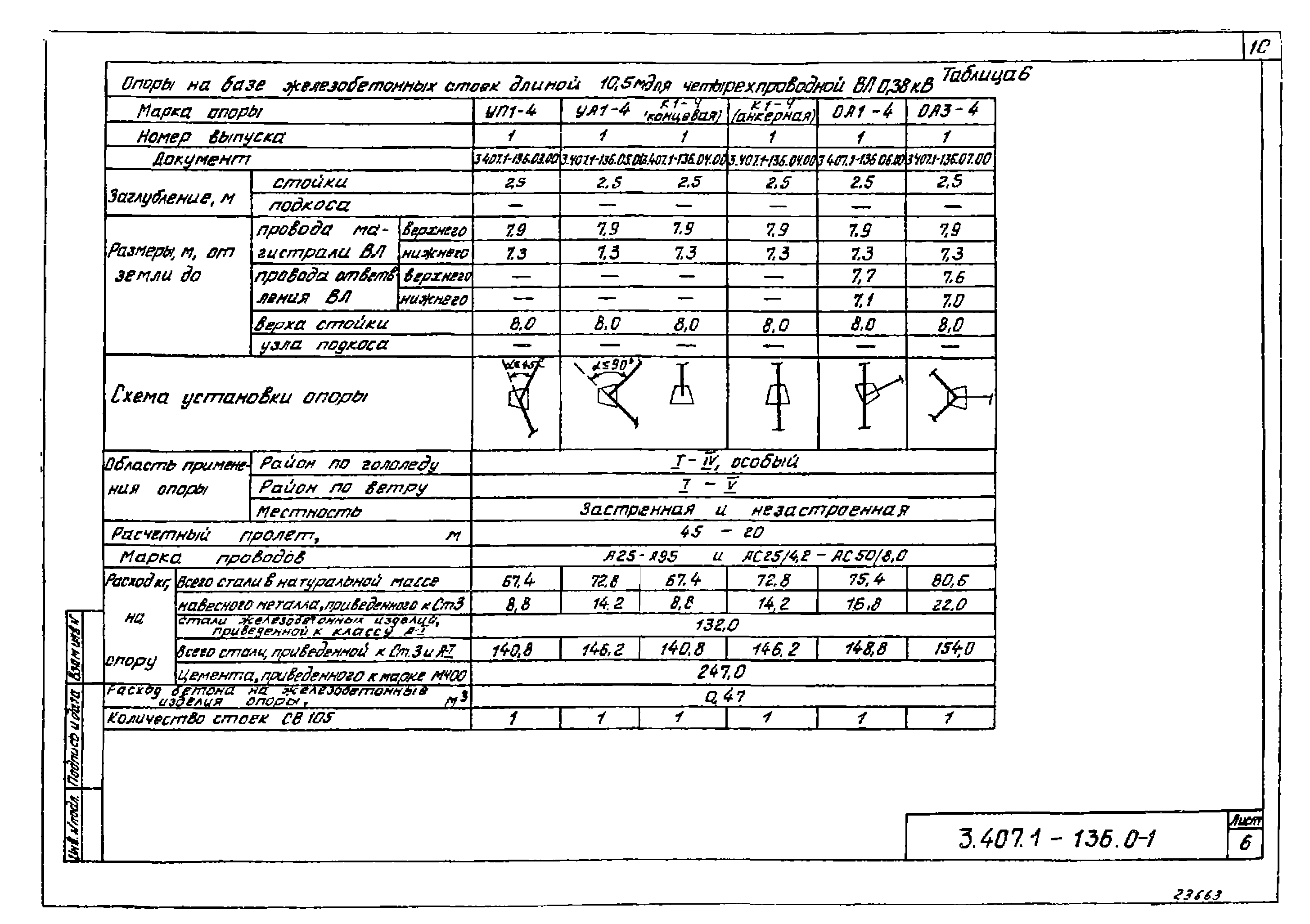 Серия 3.407.1-136