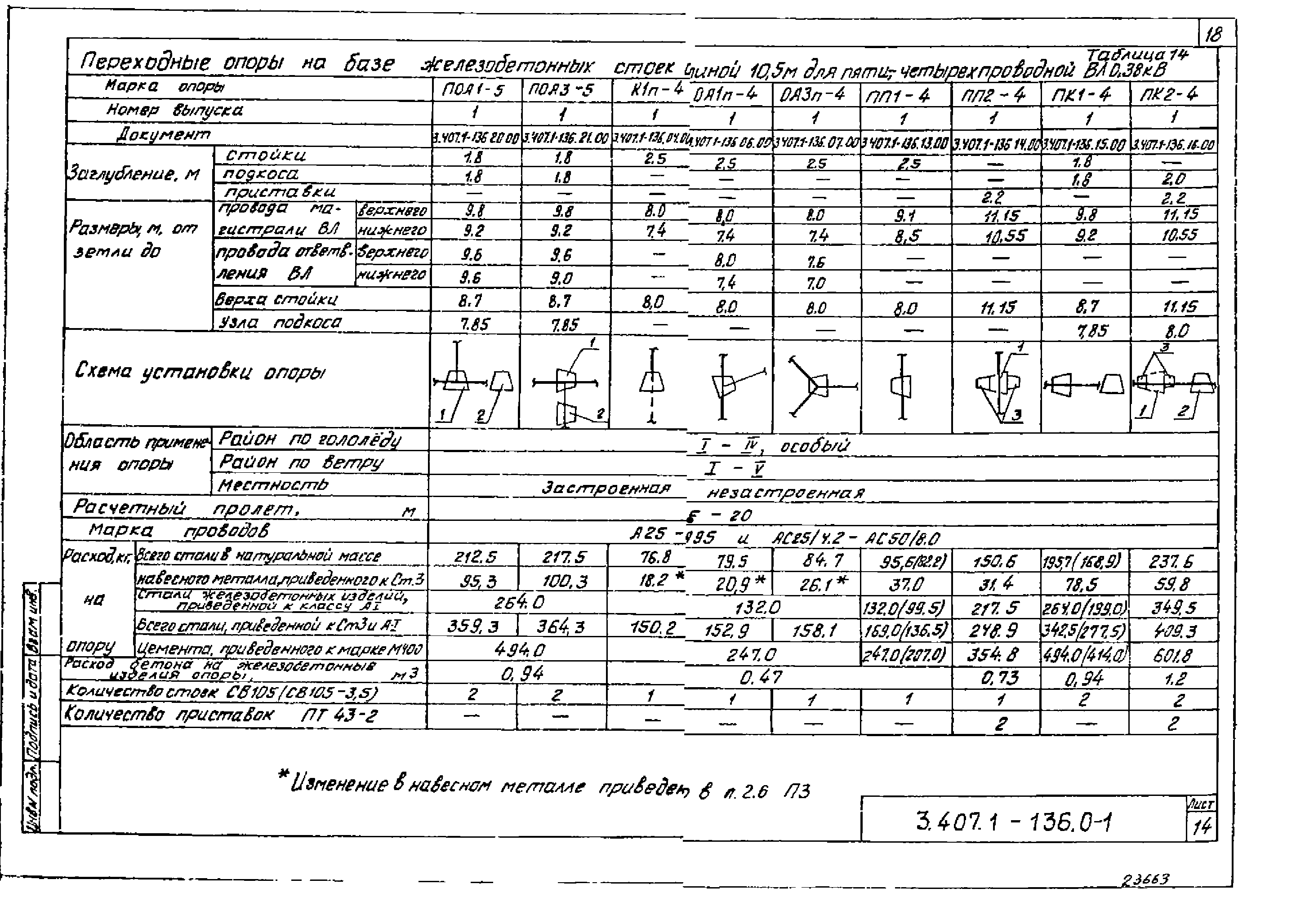 Серия 3.407.1-136