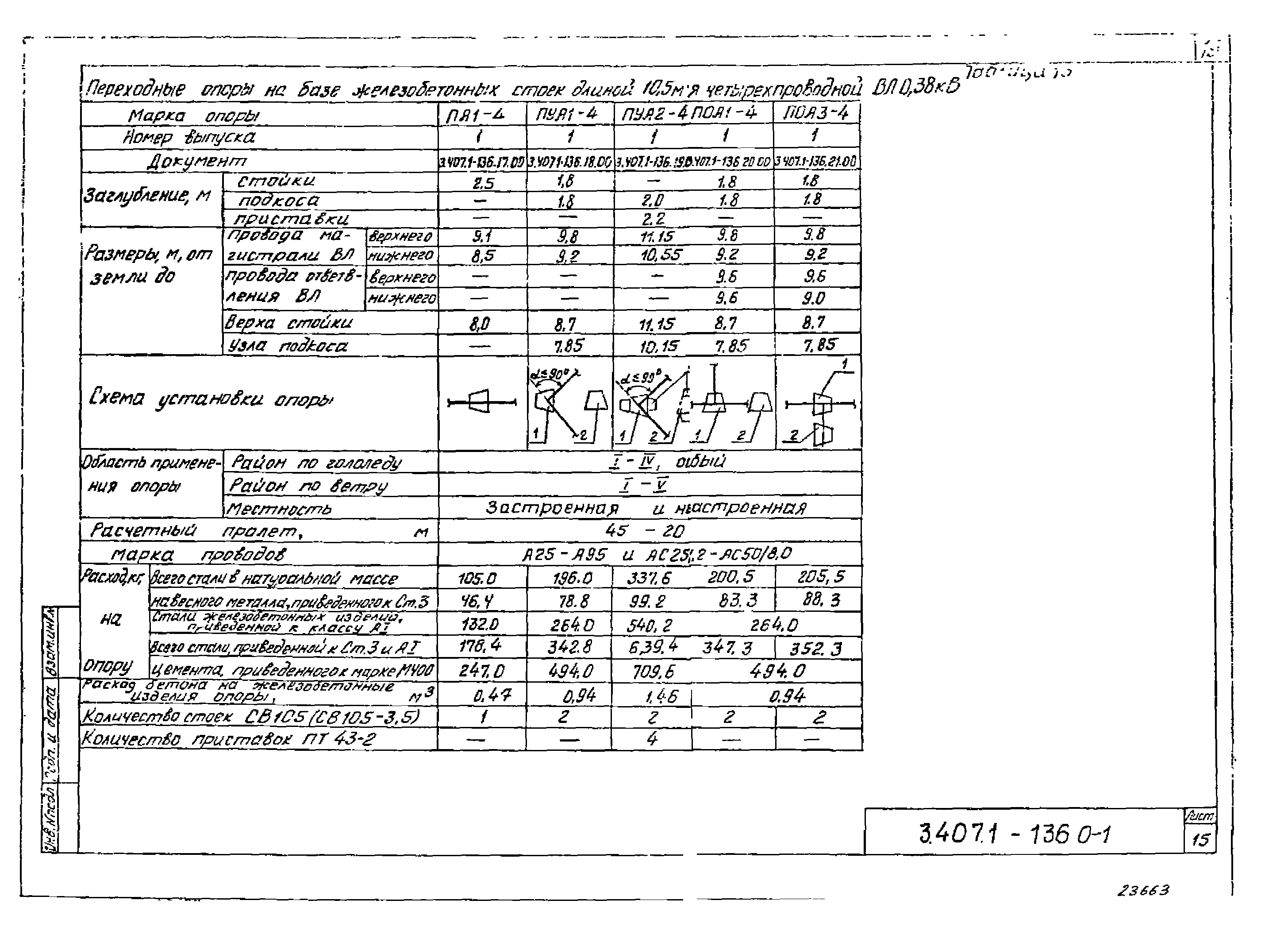 Серия 3.407.1-136